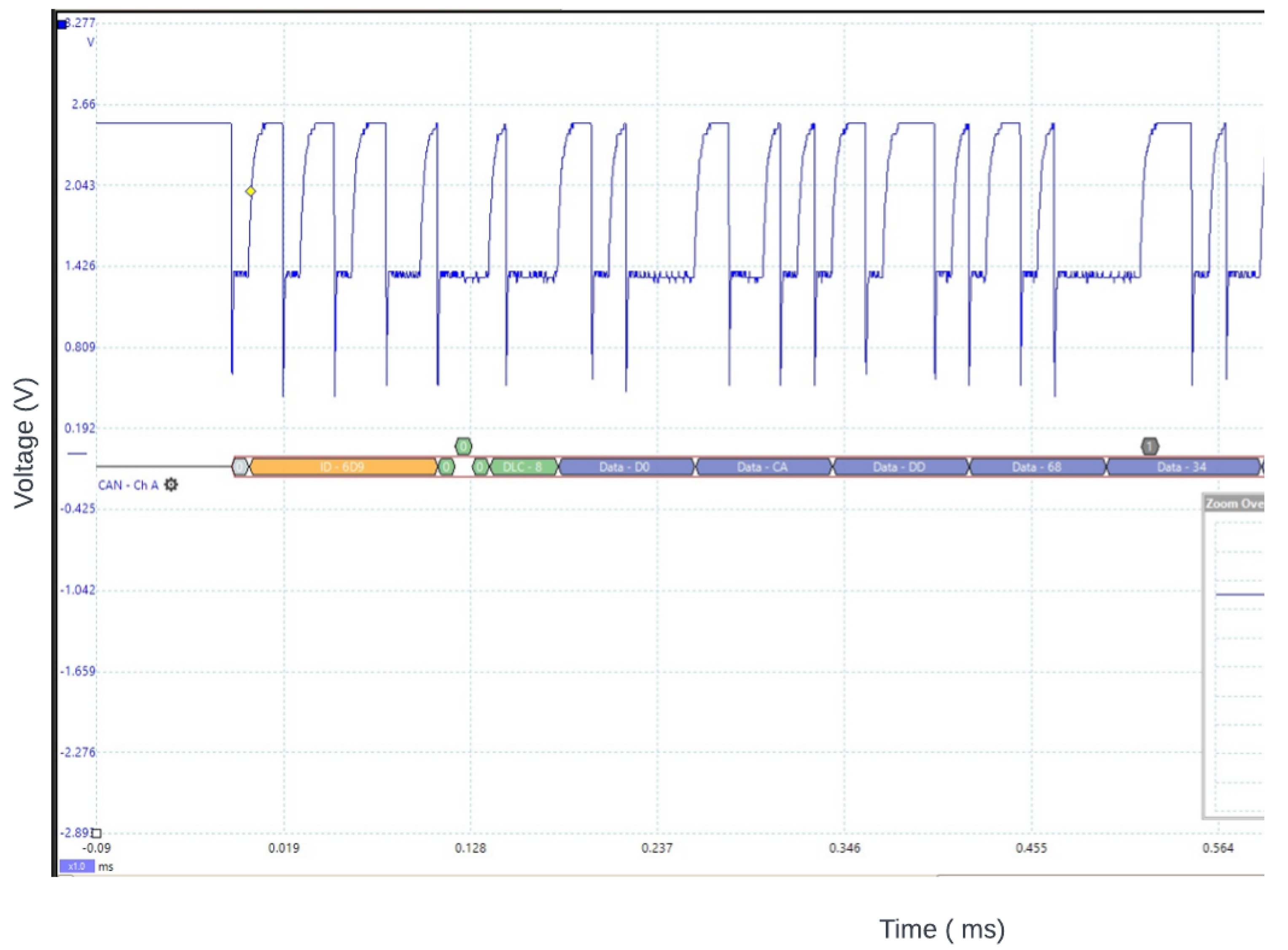 Sensors 23 08223 g004