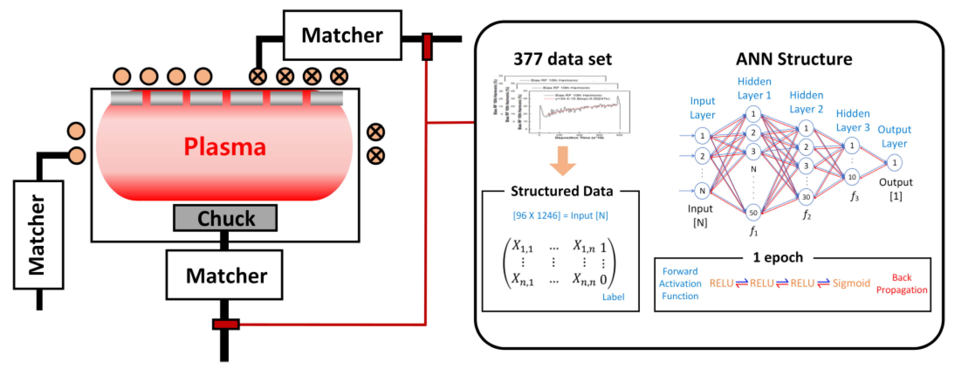 Sensors 23 08226 g001