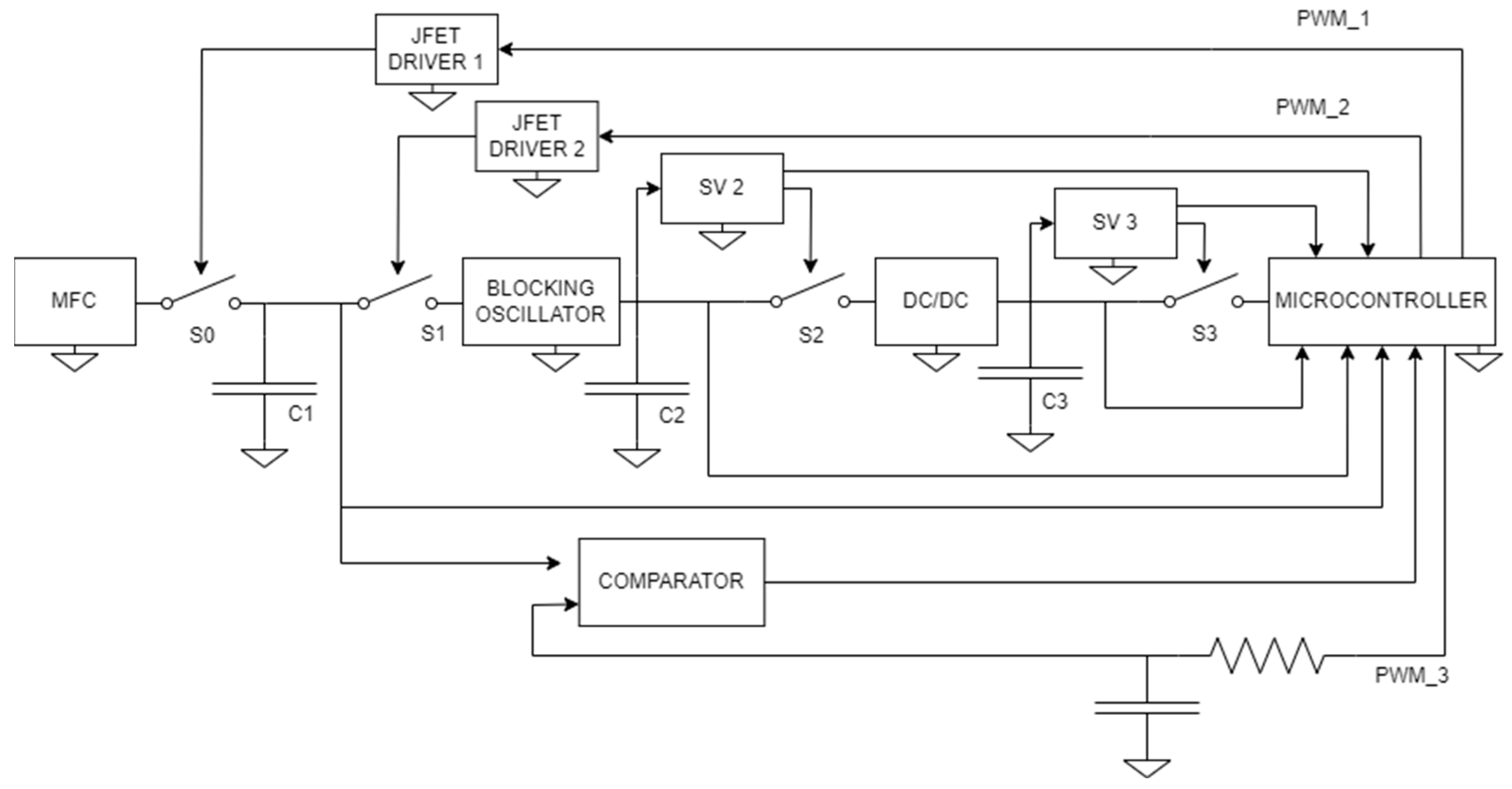 Sensors 23 08227 g004