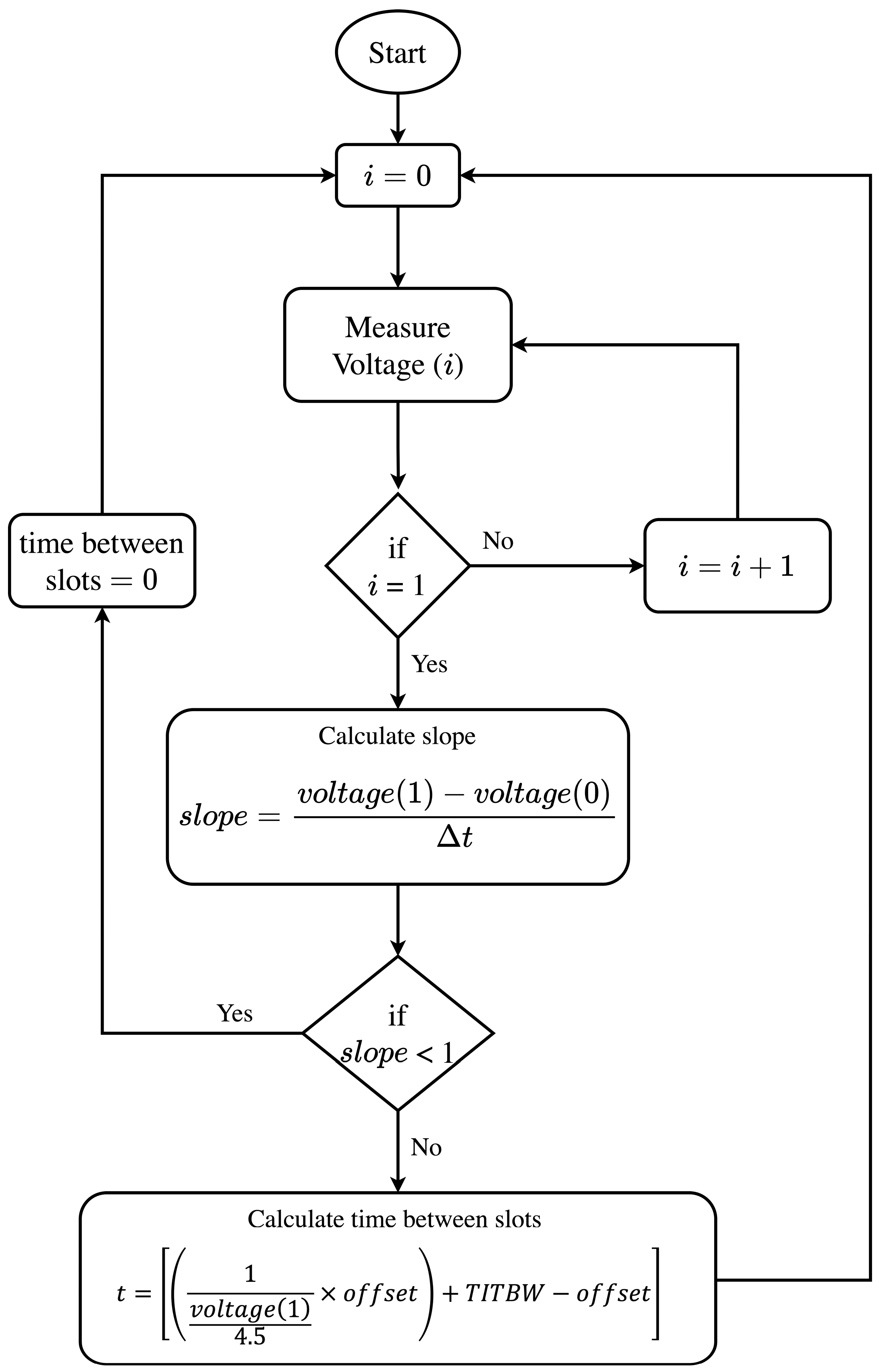 Sensors 23 08227 g007