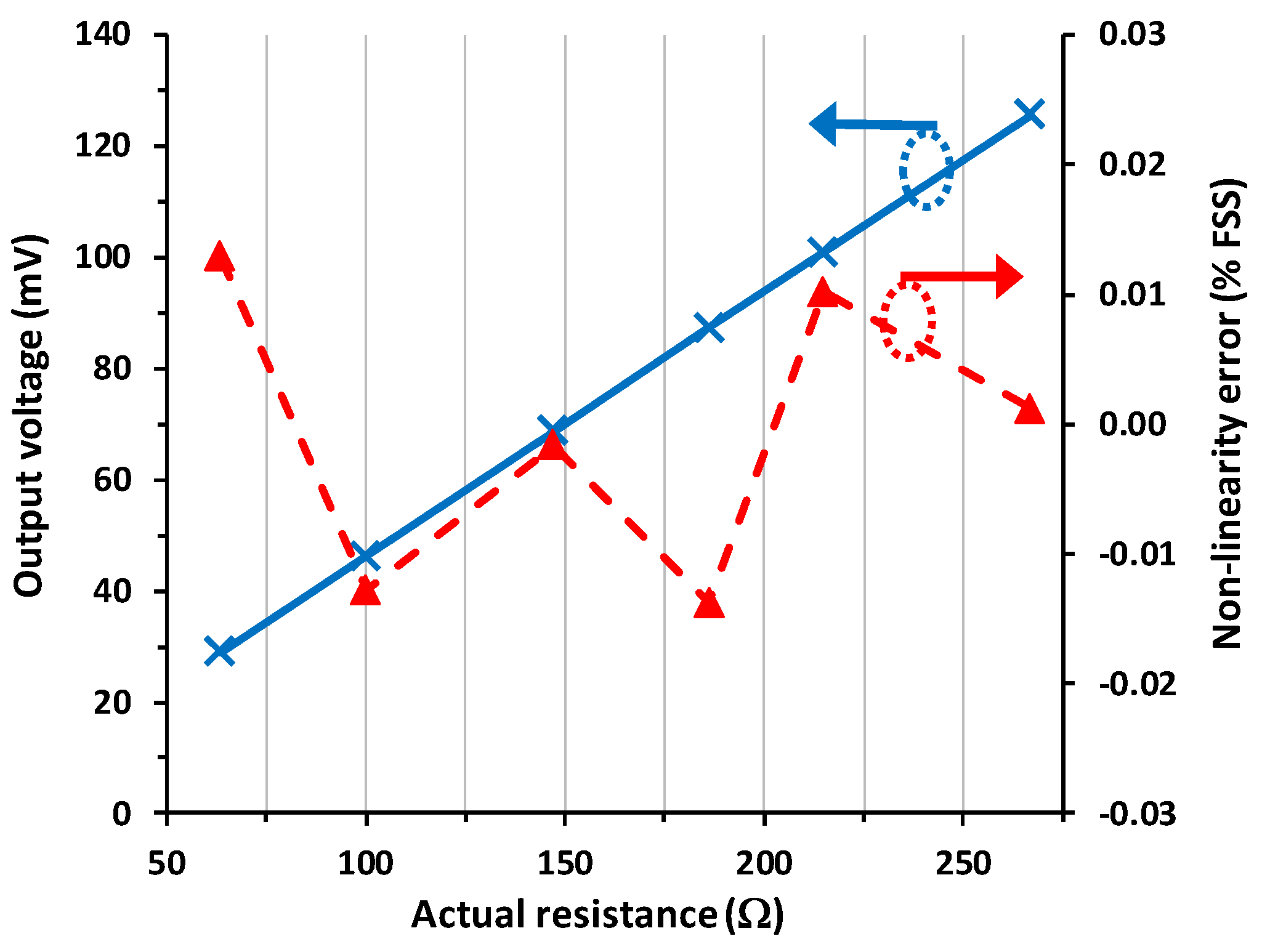 Sensors 23 08228 g006