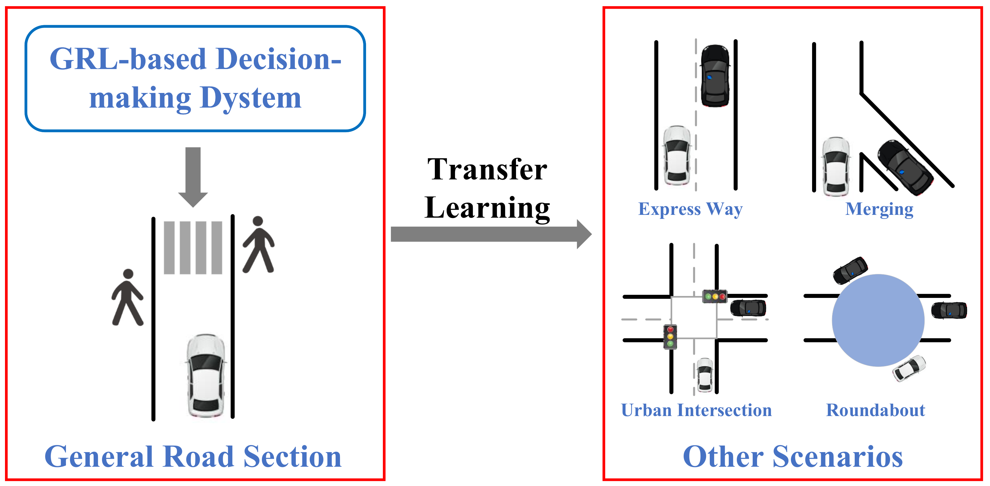 Sensors 23 08229 g009