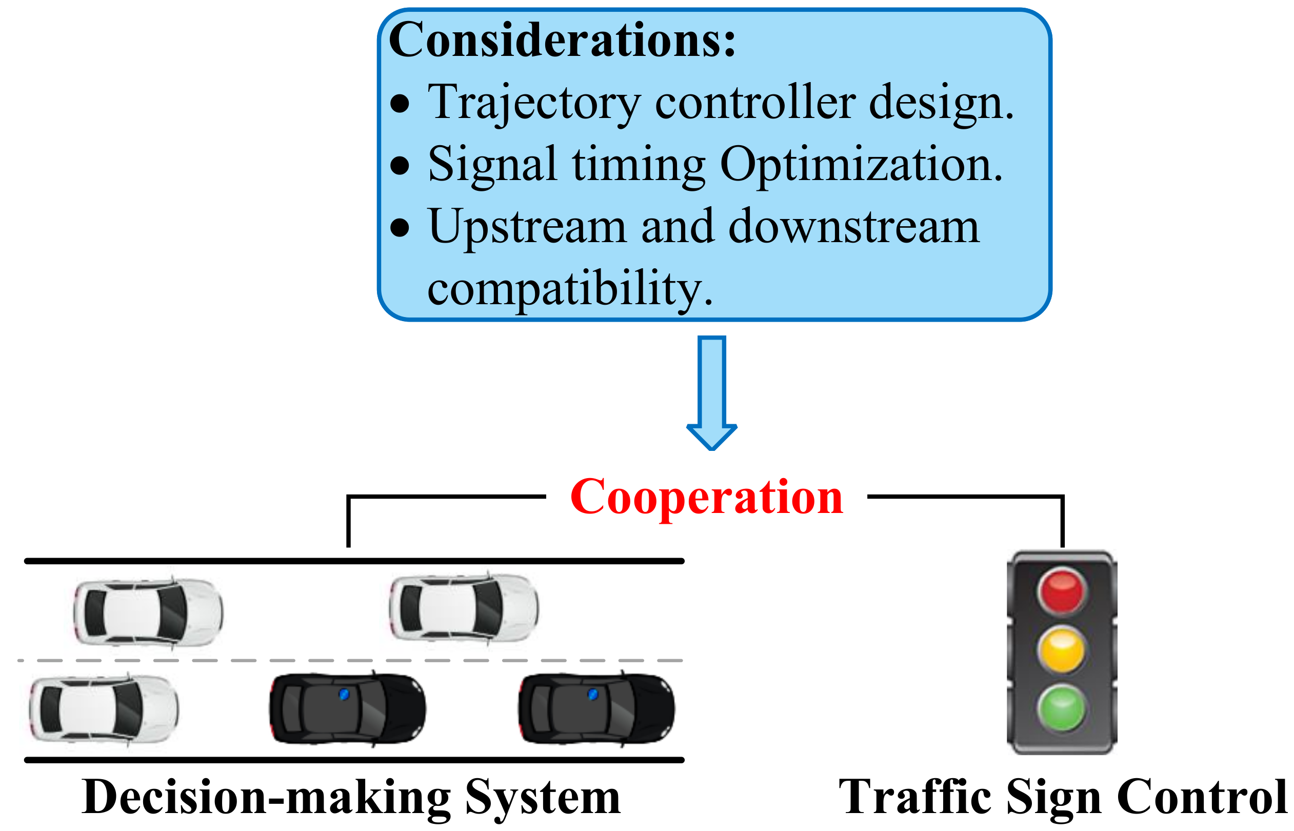 Sensors 23 08229 g011