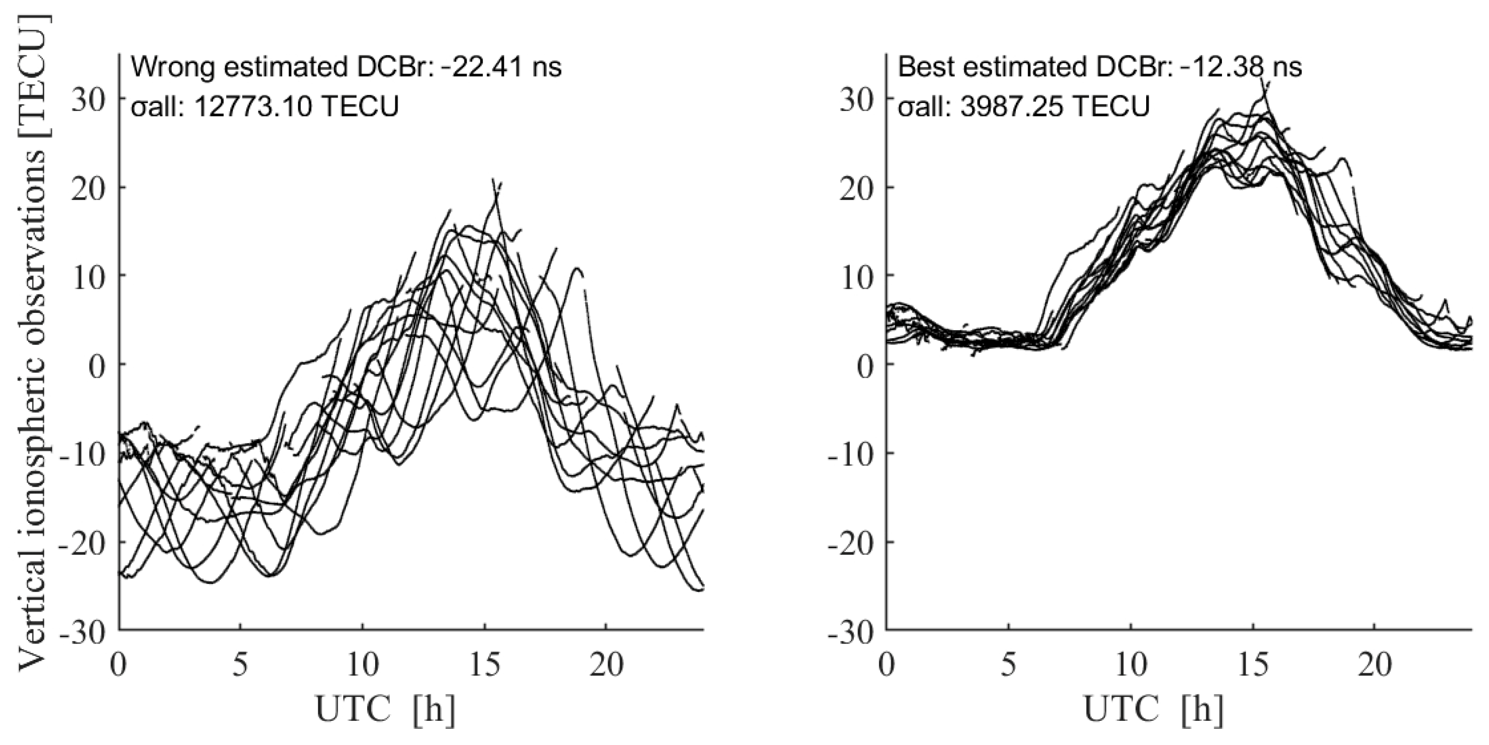 Sensors 23 08230 g002