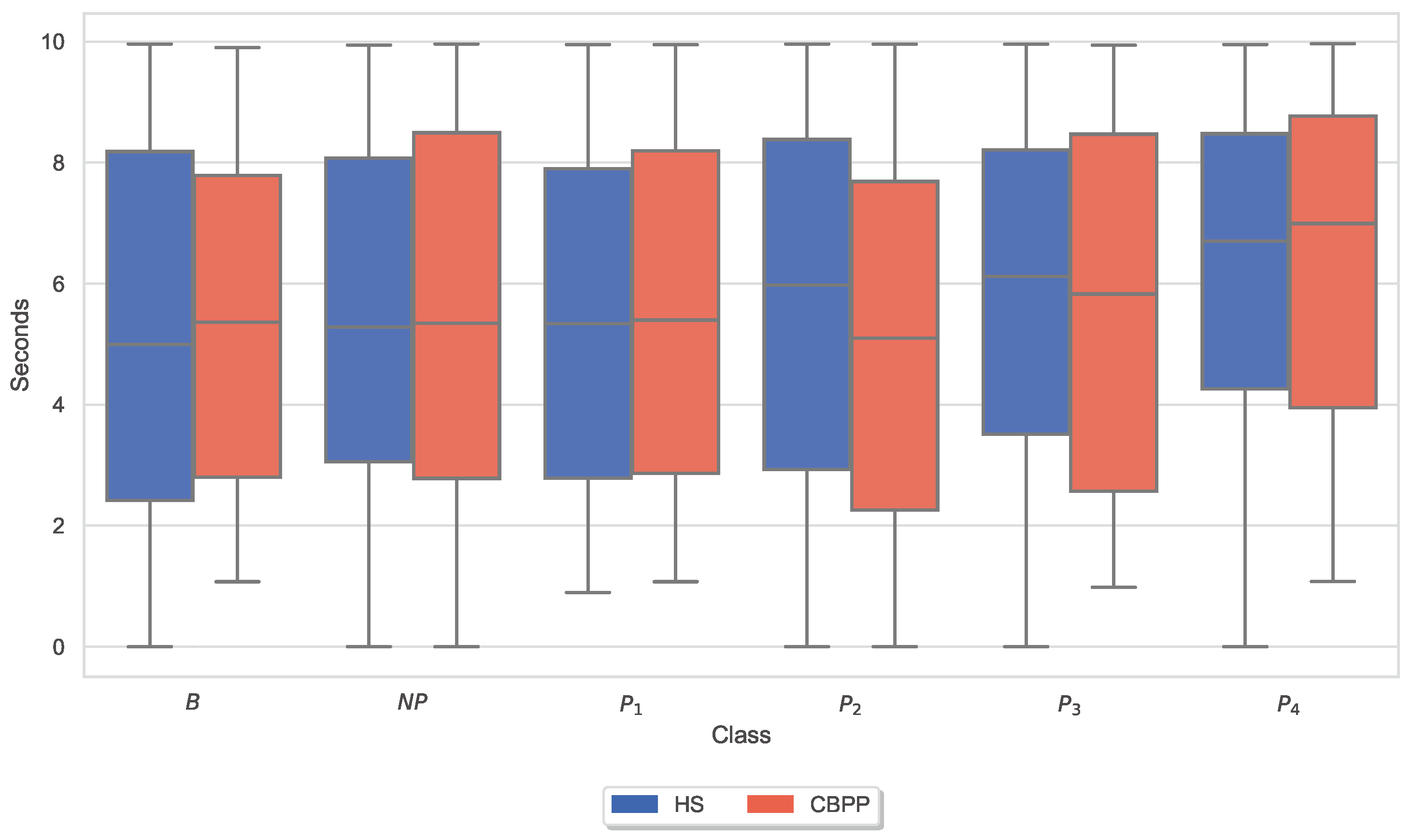 Sensors 23 08231 g007