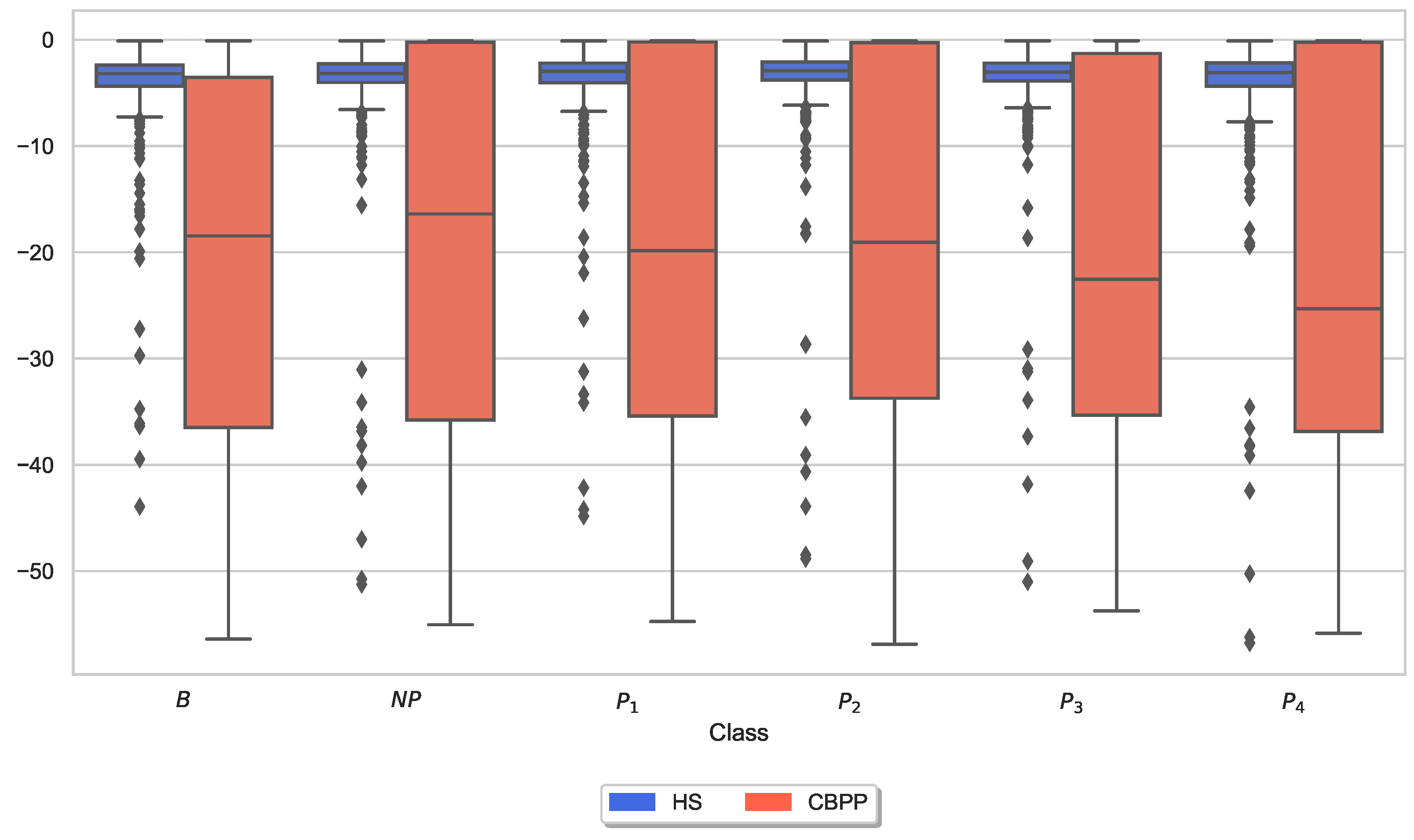Sensors 23 08231 g011