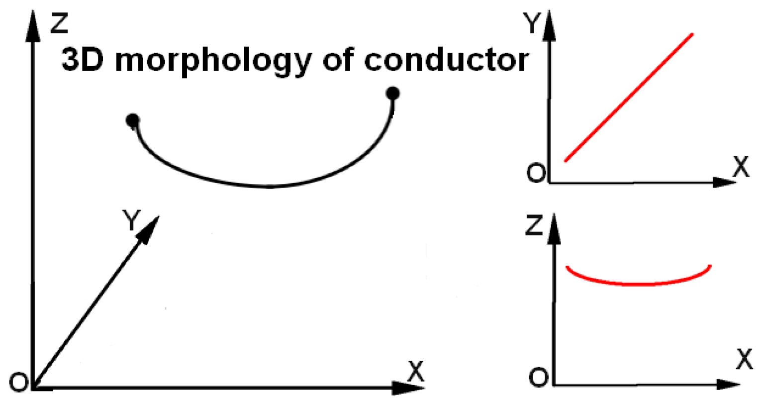 Sensors 23 08233 g013