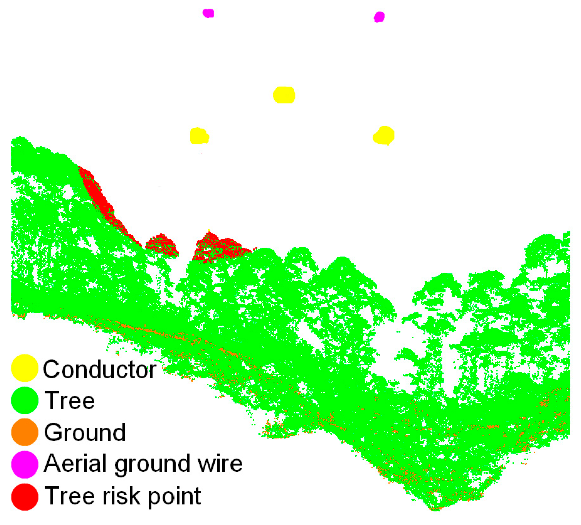 Sensors 23 08233 g016