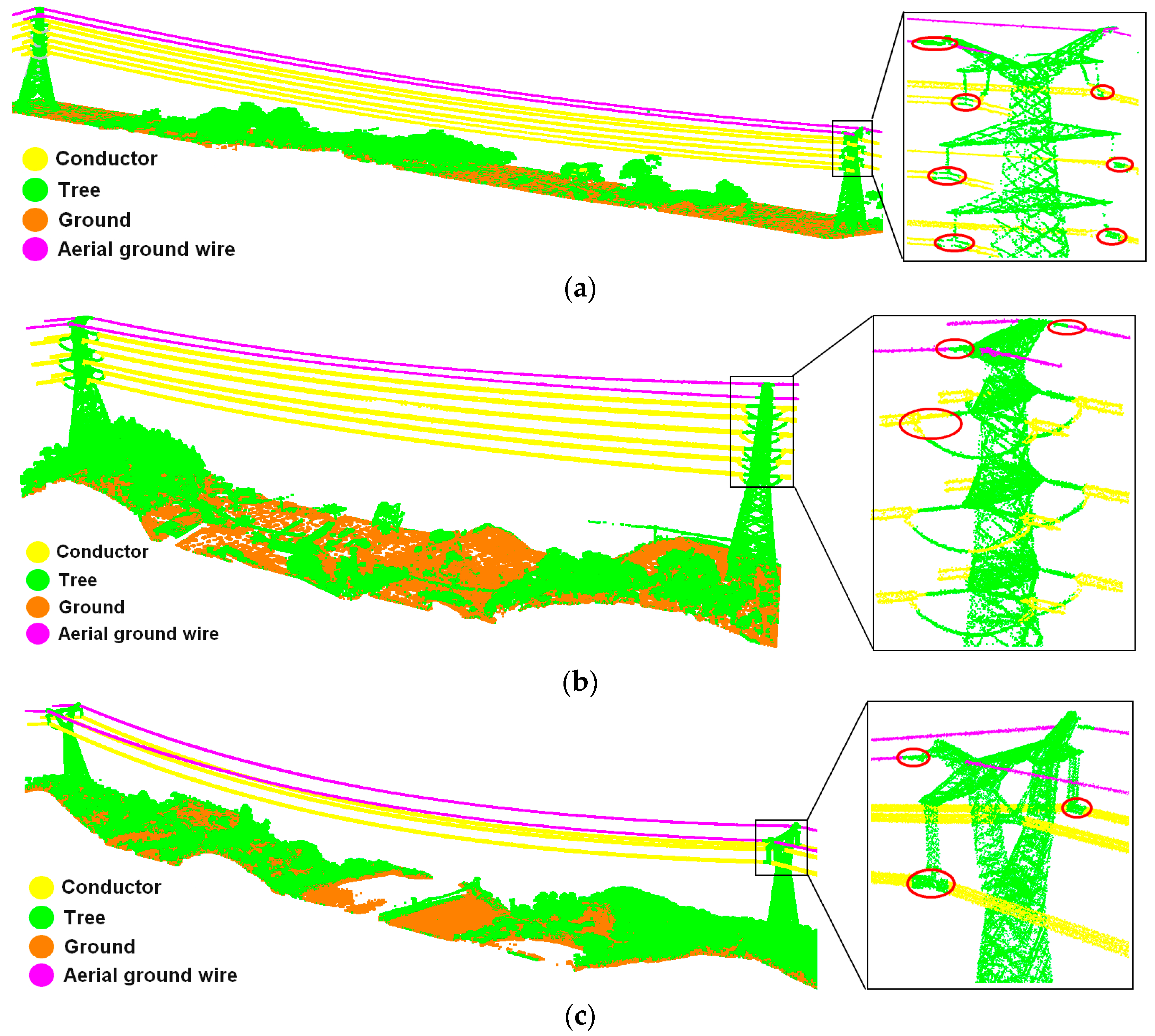 Sensors 23 08233 g018