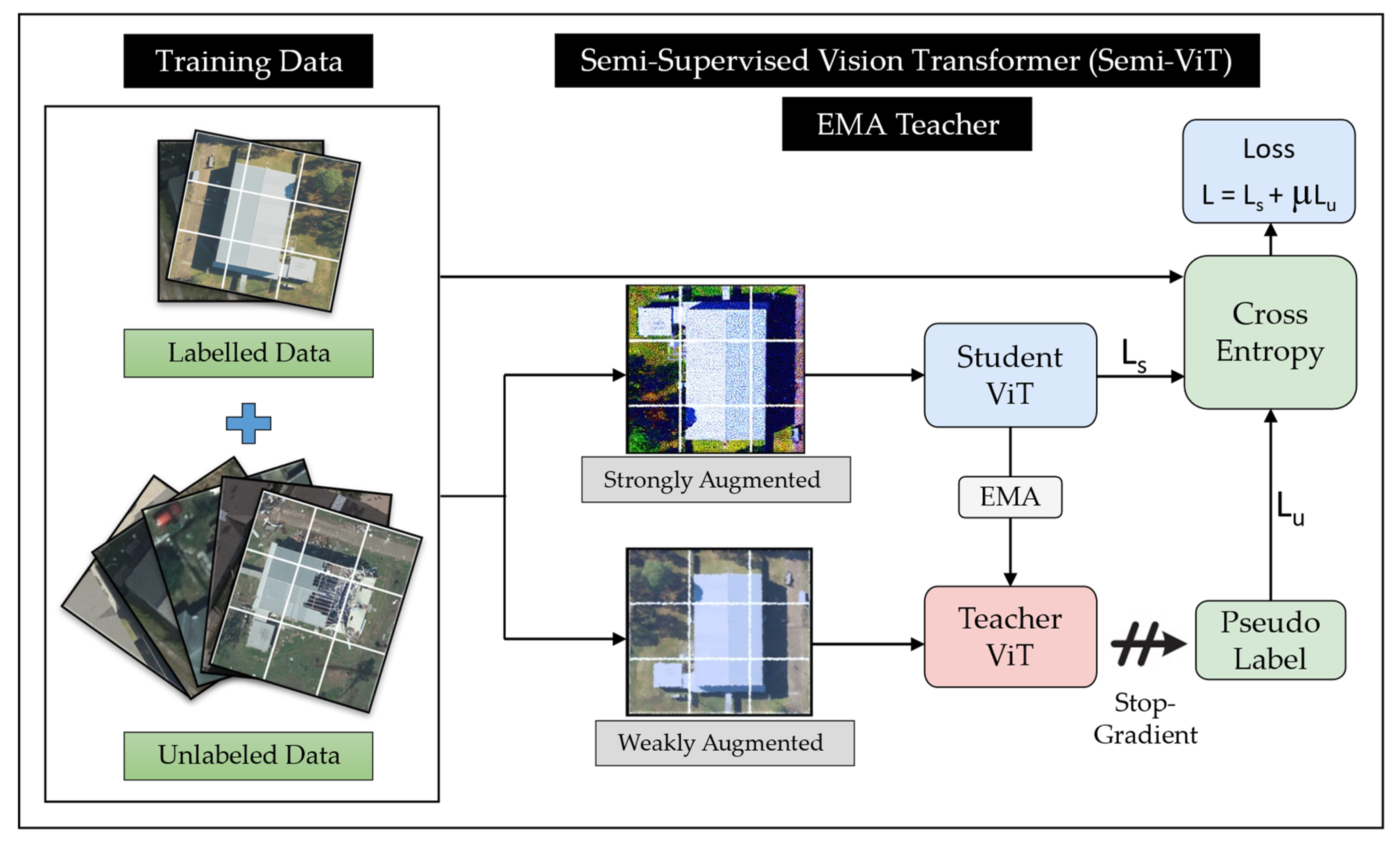 Sensors 23 08235 g004