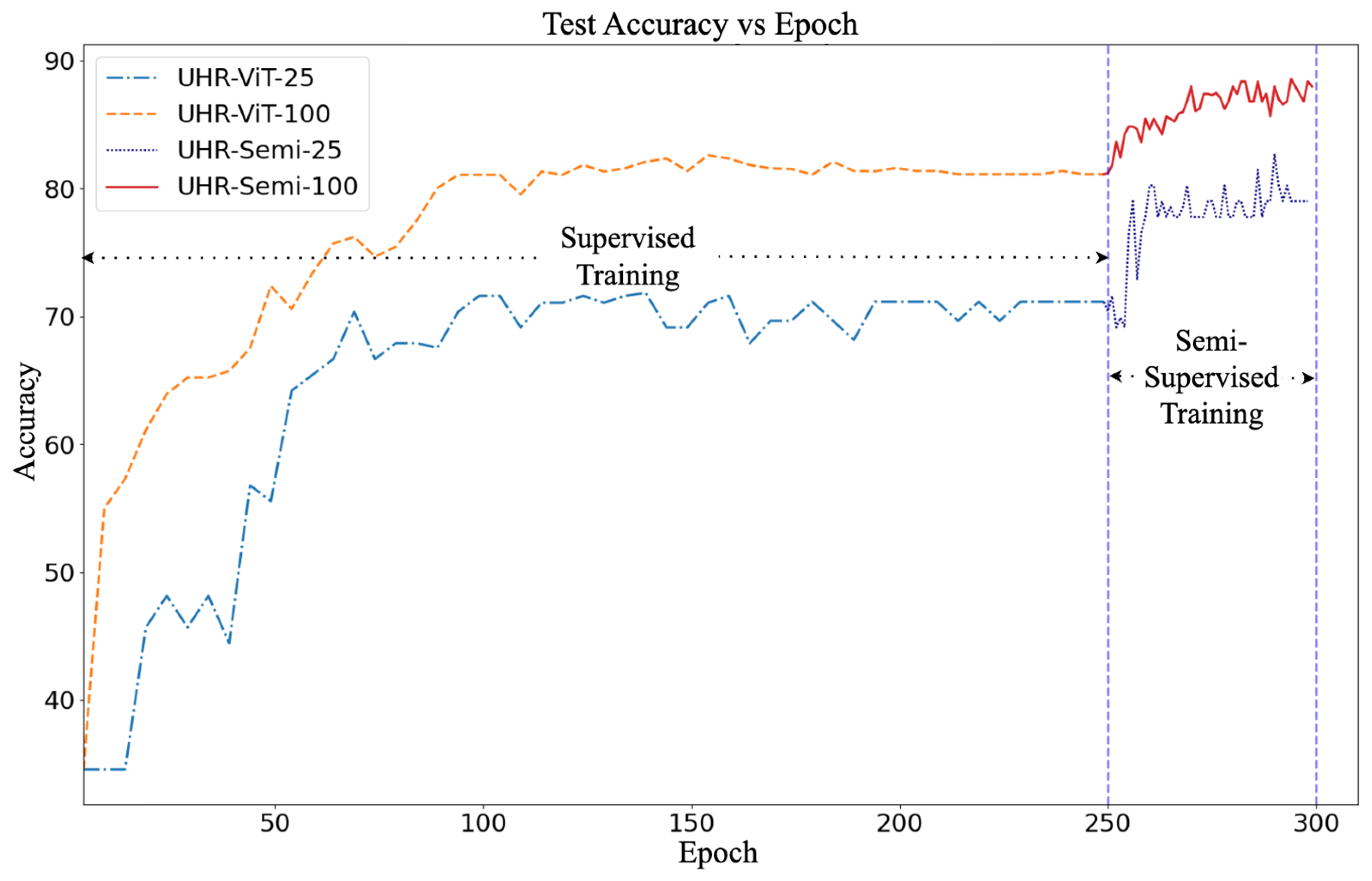 Sensors 23 08235 g005