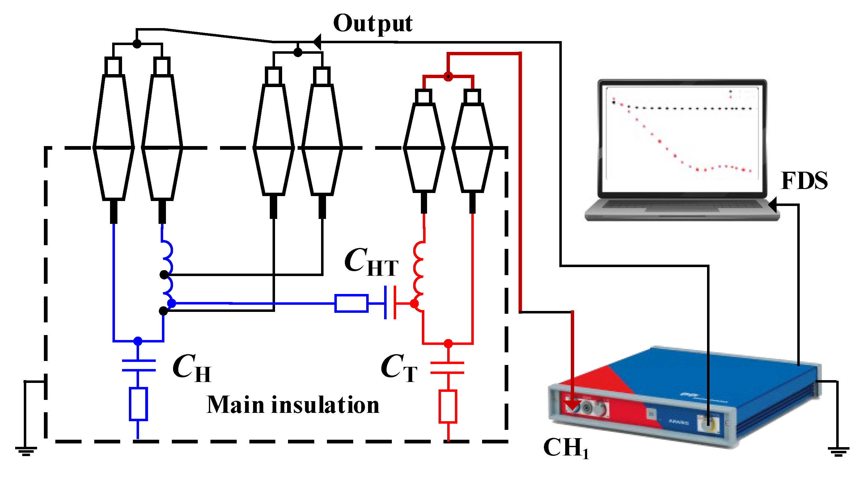 Sensors 23 08236 g003