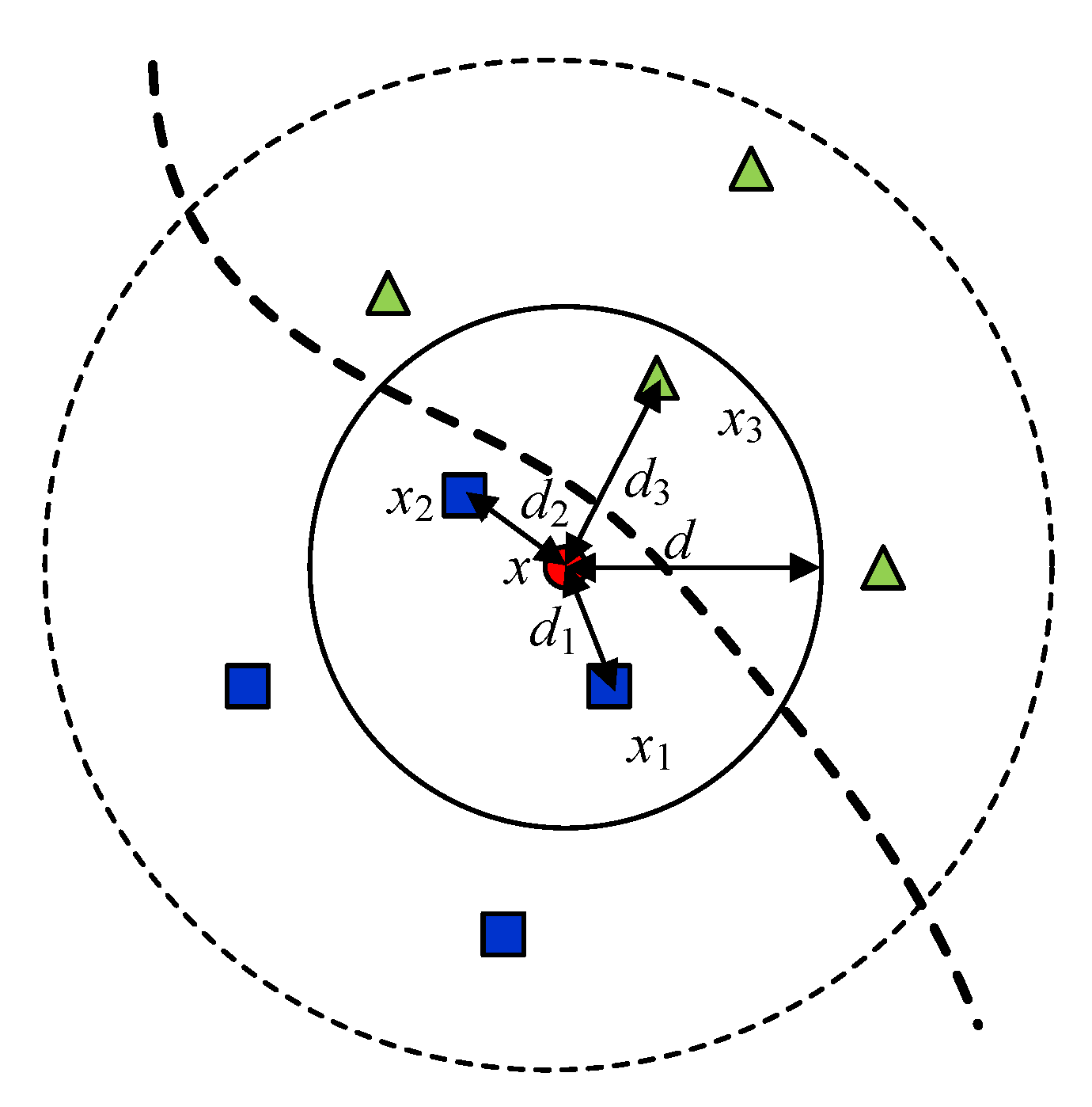 Sensors 23 08236 g012