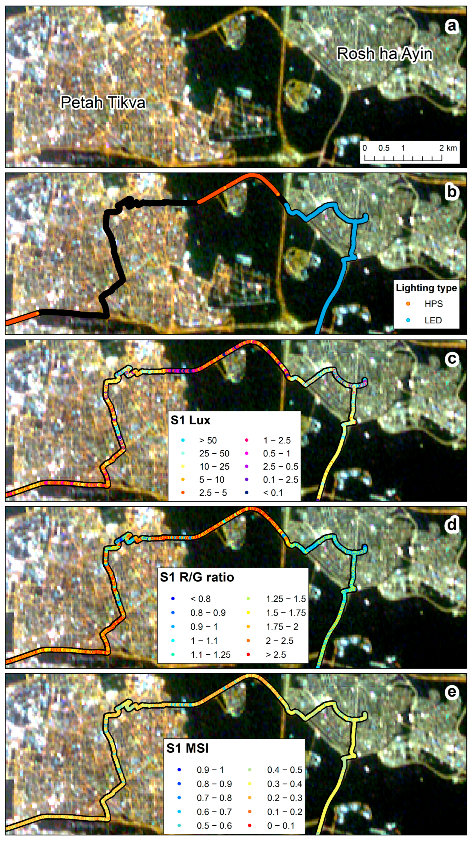 Sensors 23 08237 g009