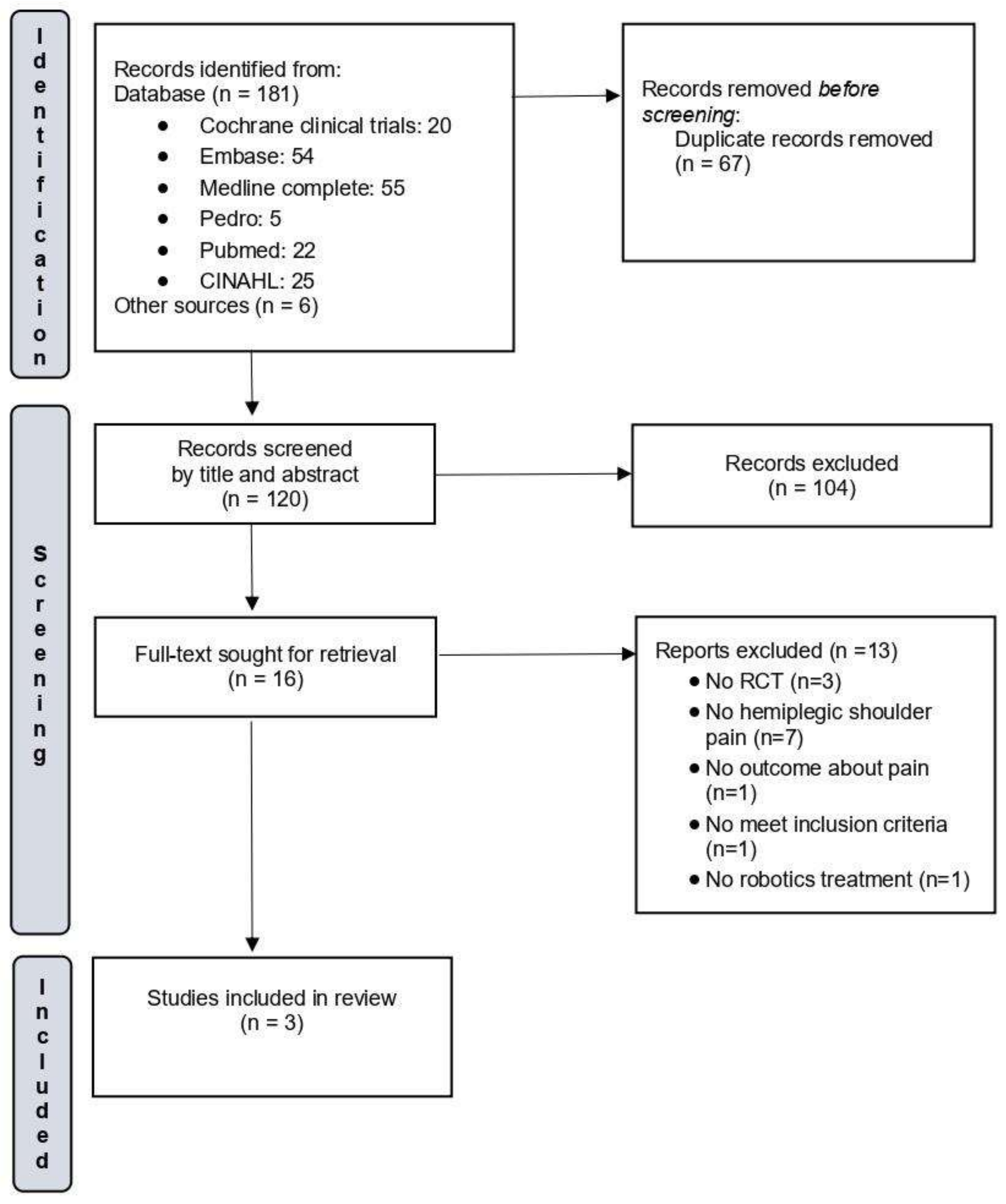 Sensors 23 08239 g001