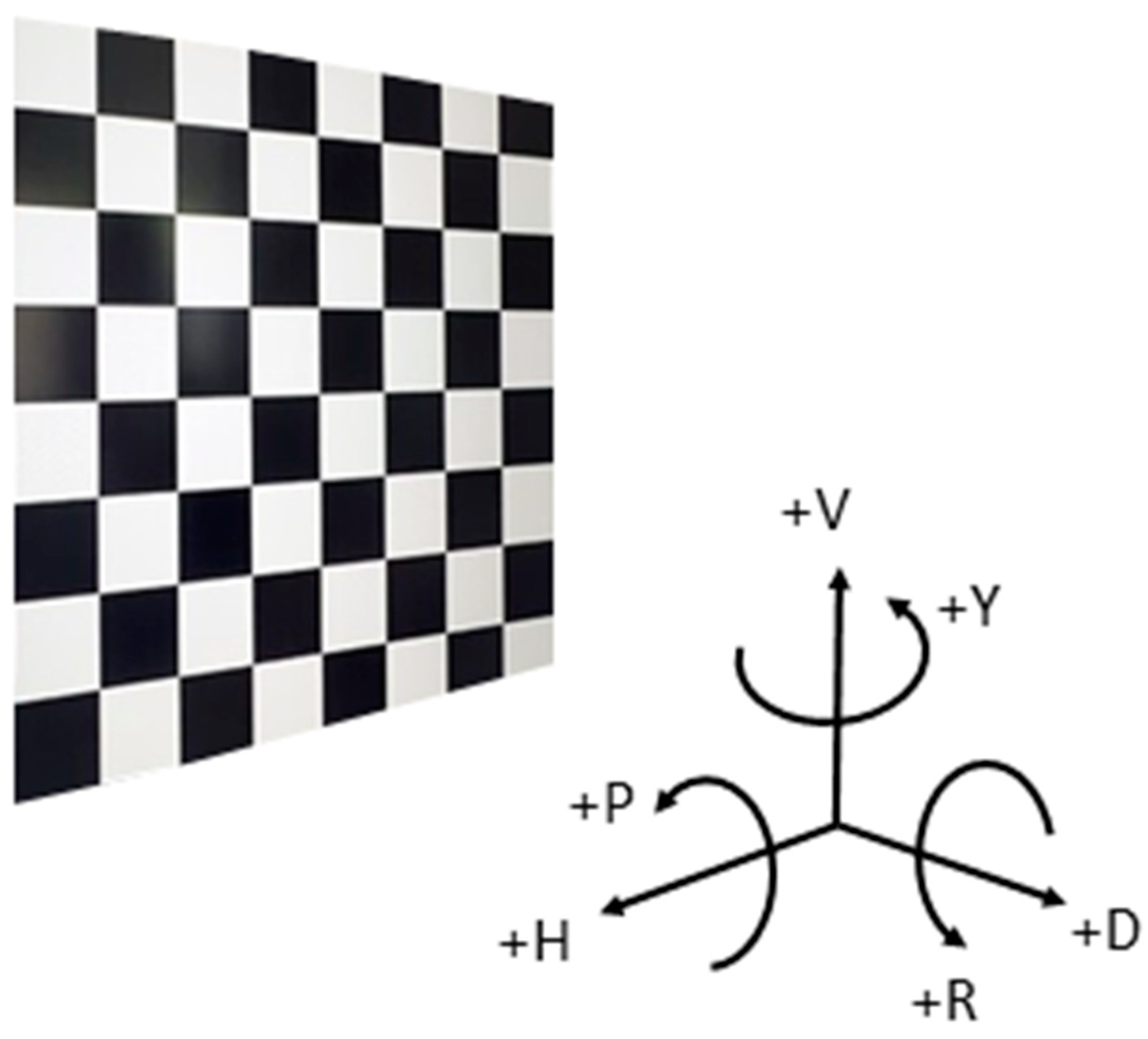 Sensors 23 08240 g005