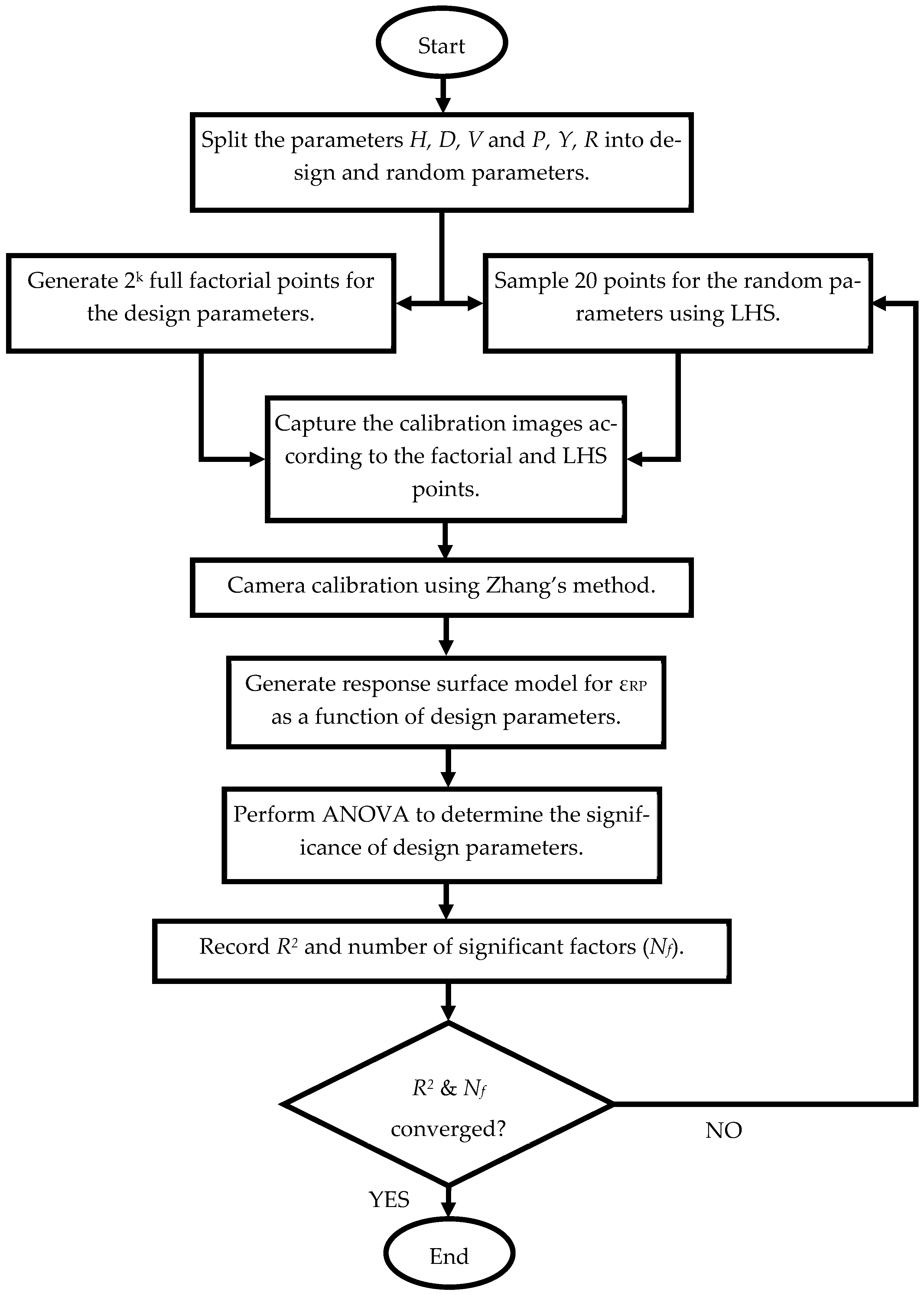 Sensors 23 08240 g007