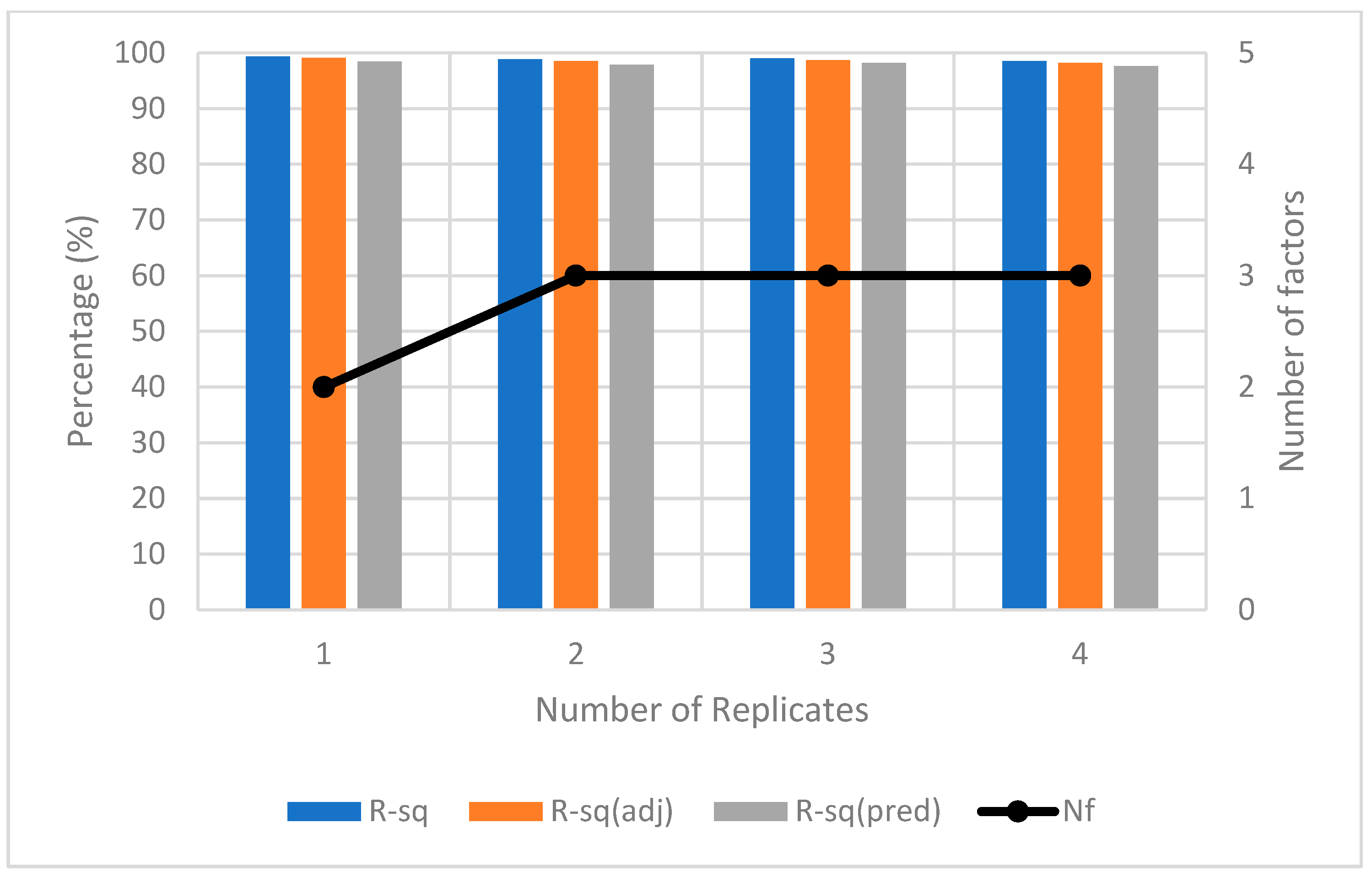 Sensors 23 08240 g008