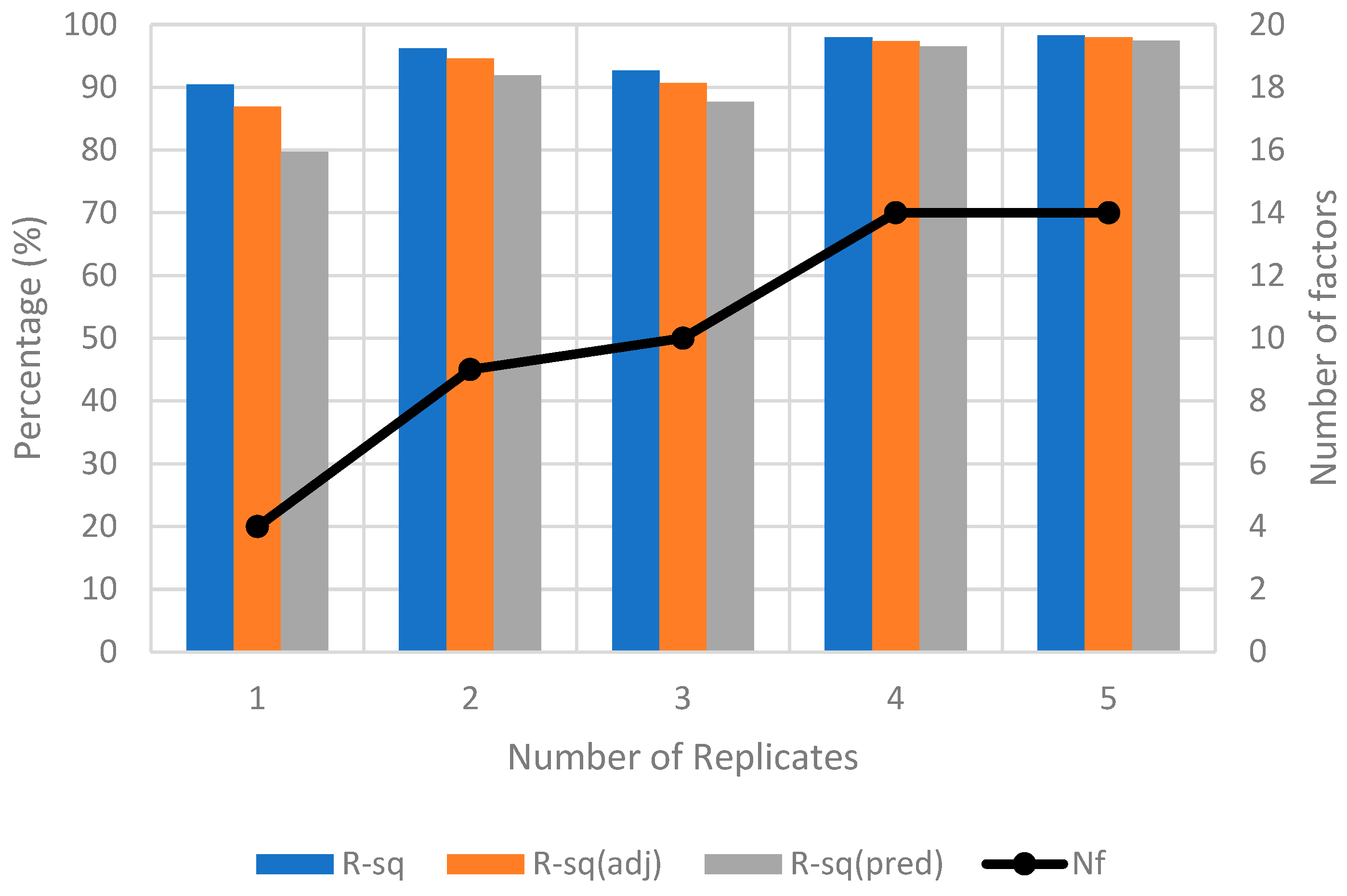 Sensors 23 08240 g012