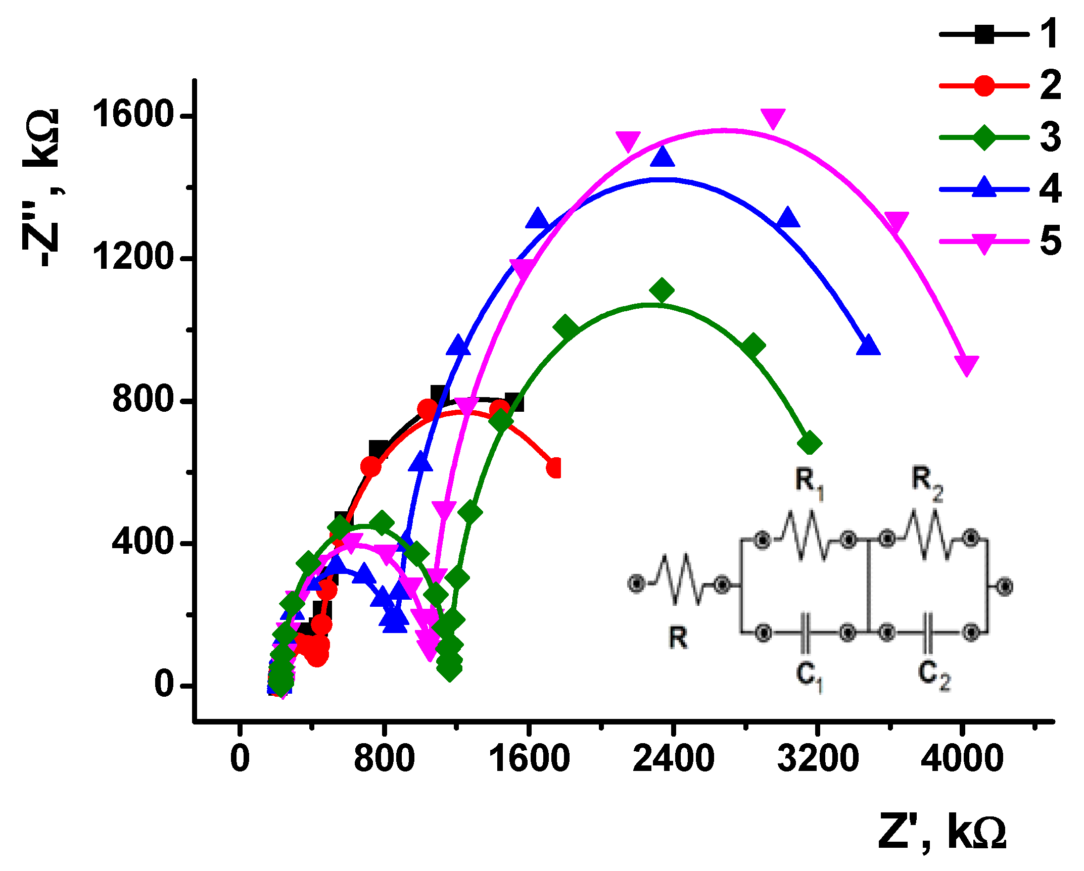 Sensors 23 08242 g010