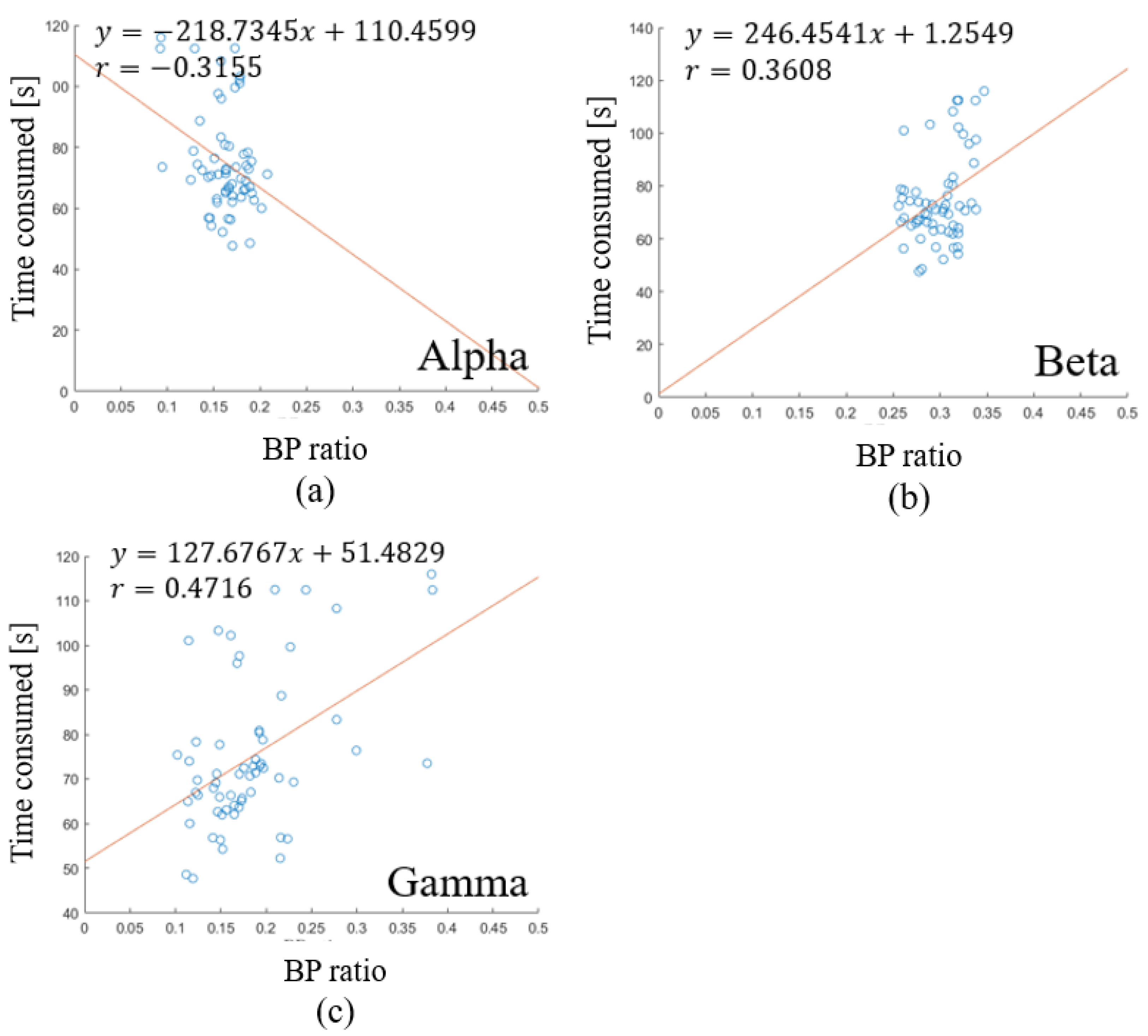Sensors 23 08246 g008