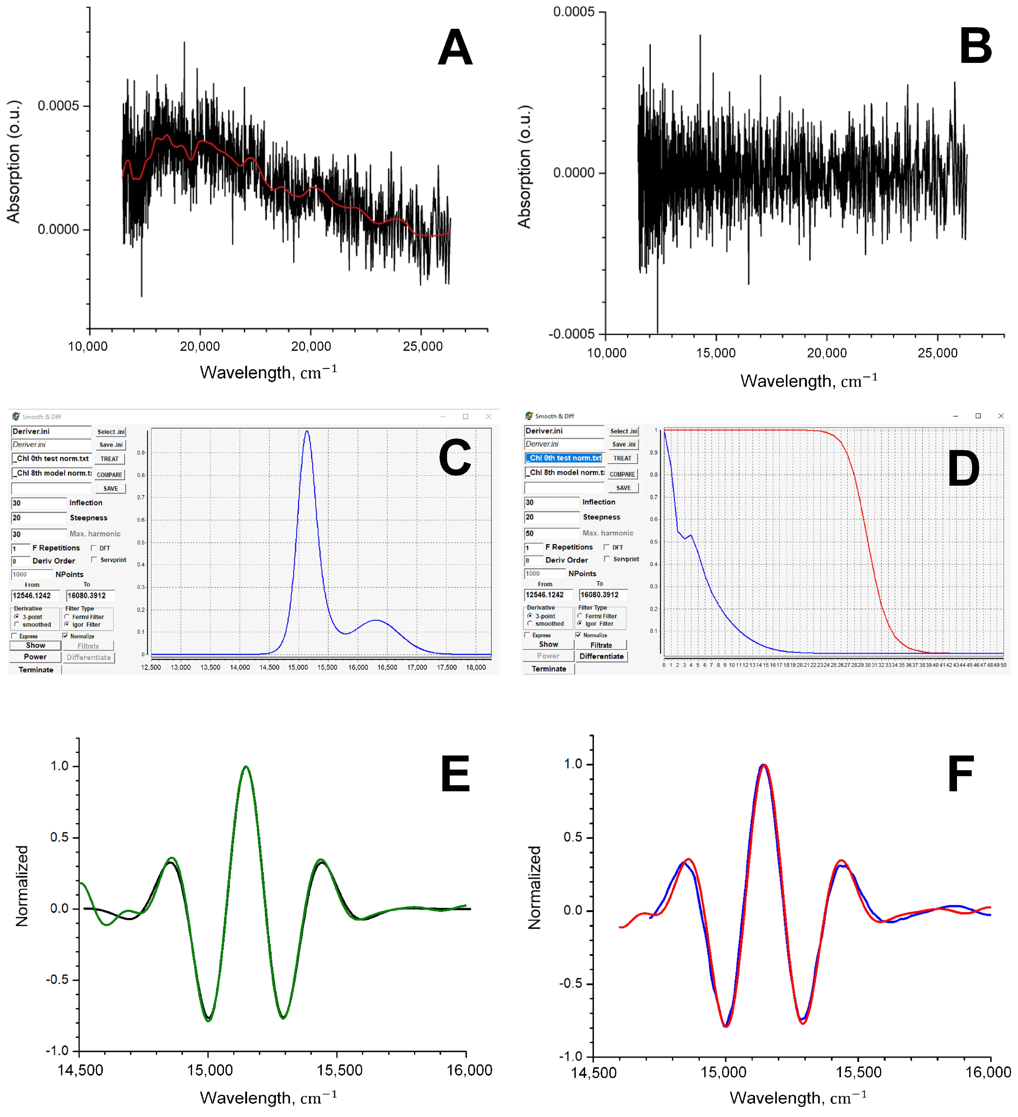 Sensors 23 08248 g004