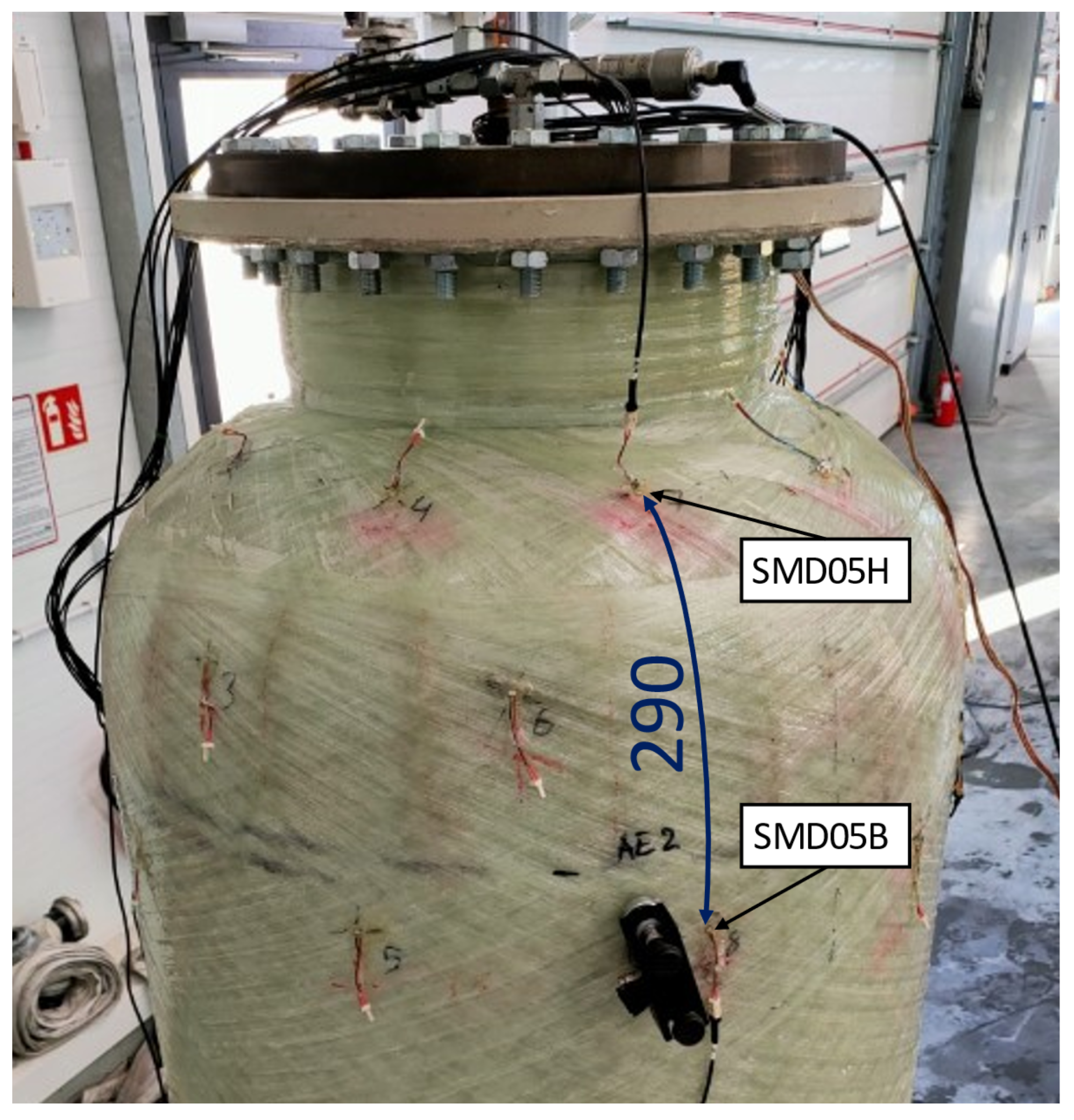 Sensors 23 08252 g010