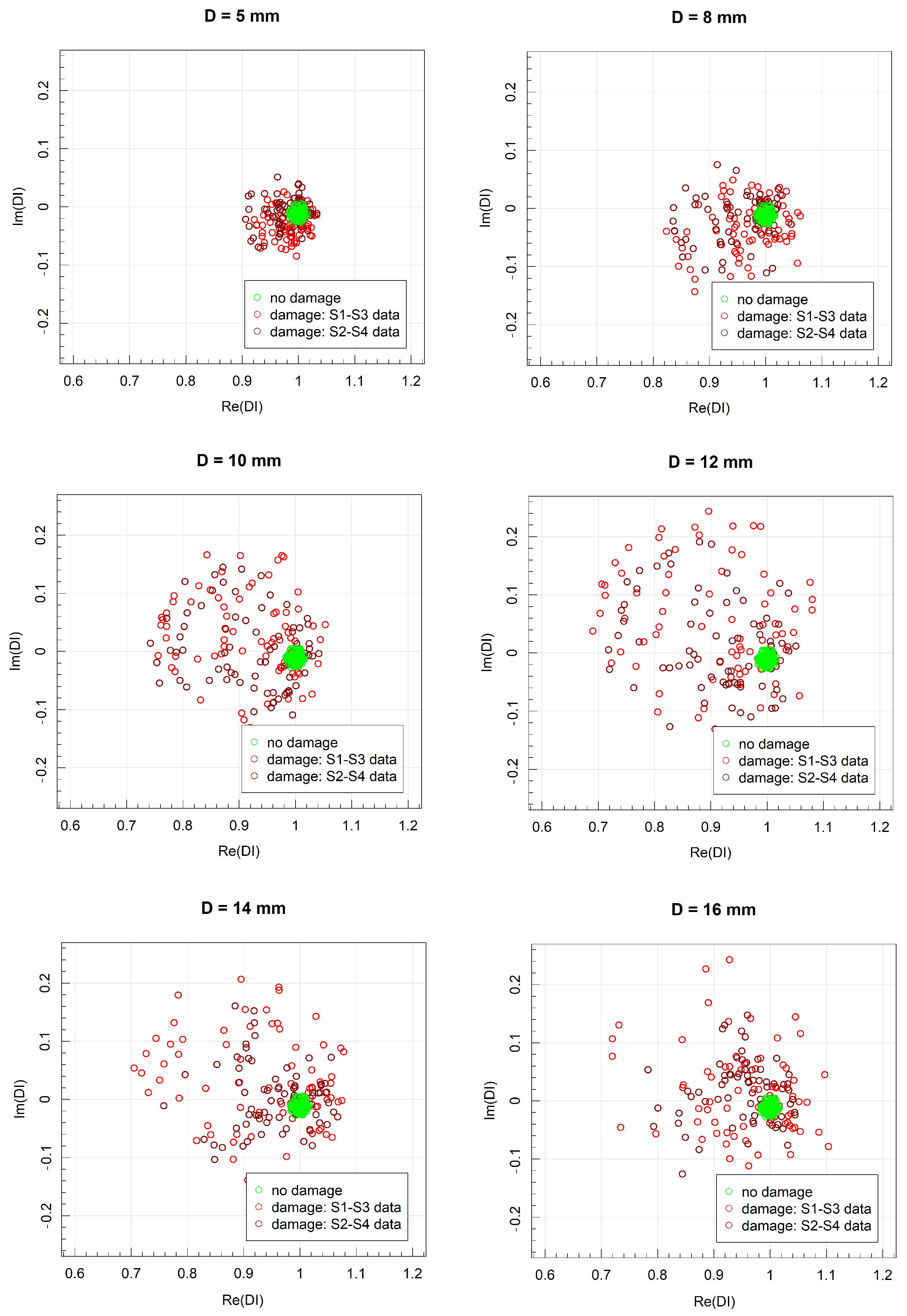 Sensors 23 08252 g018