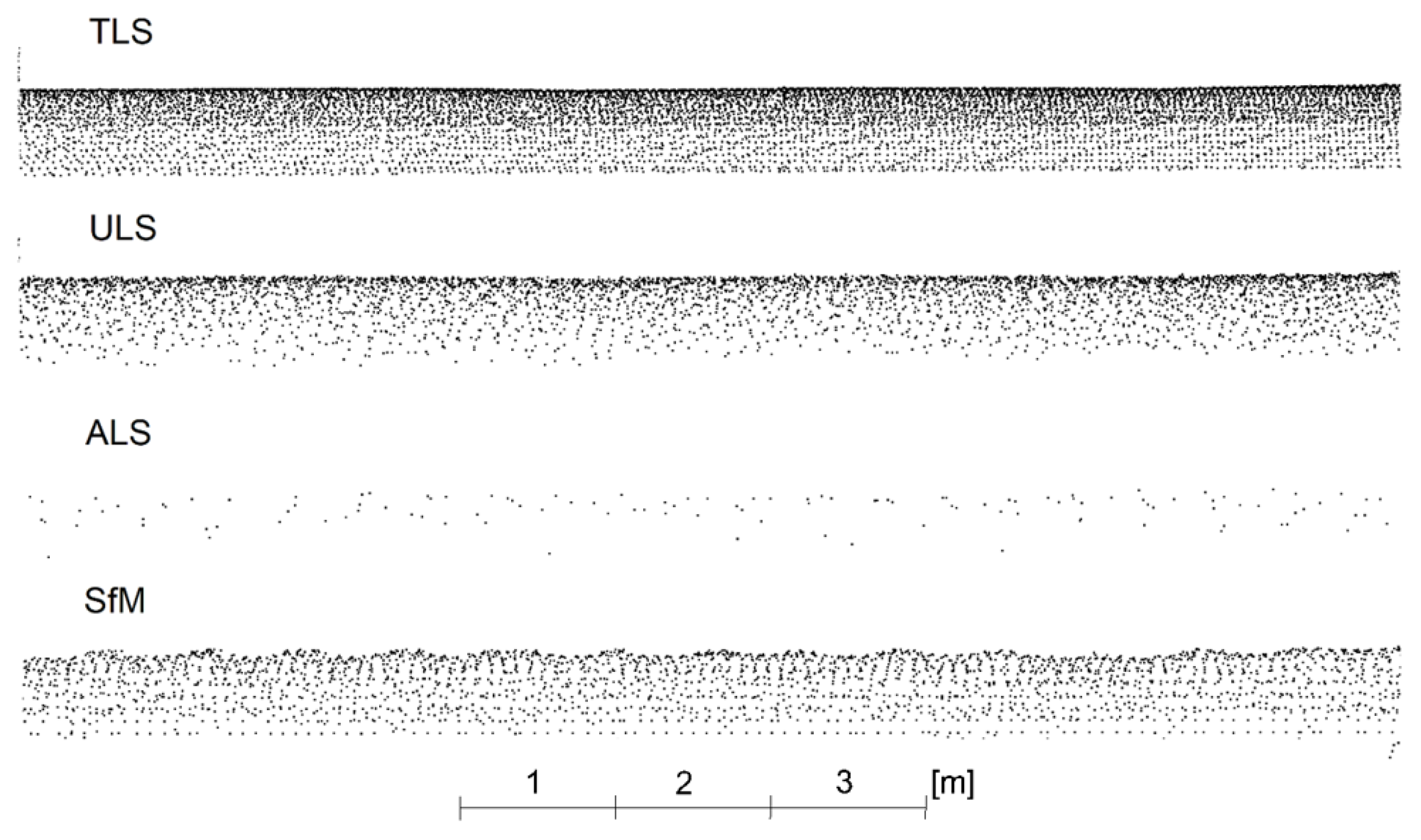 Sensors 23 08257 g012