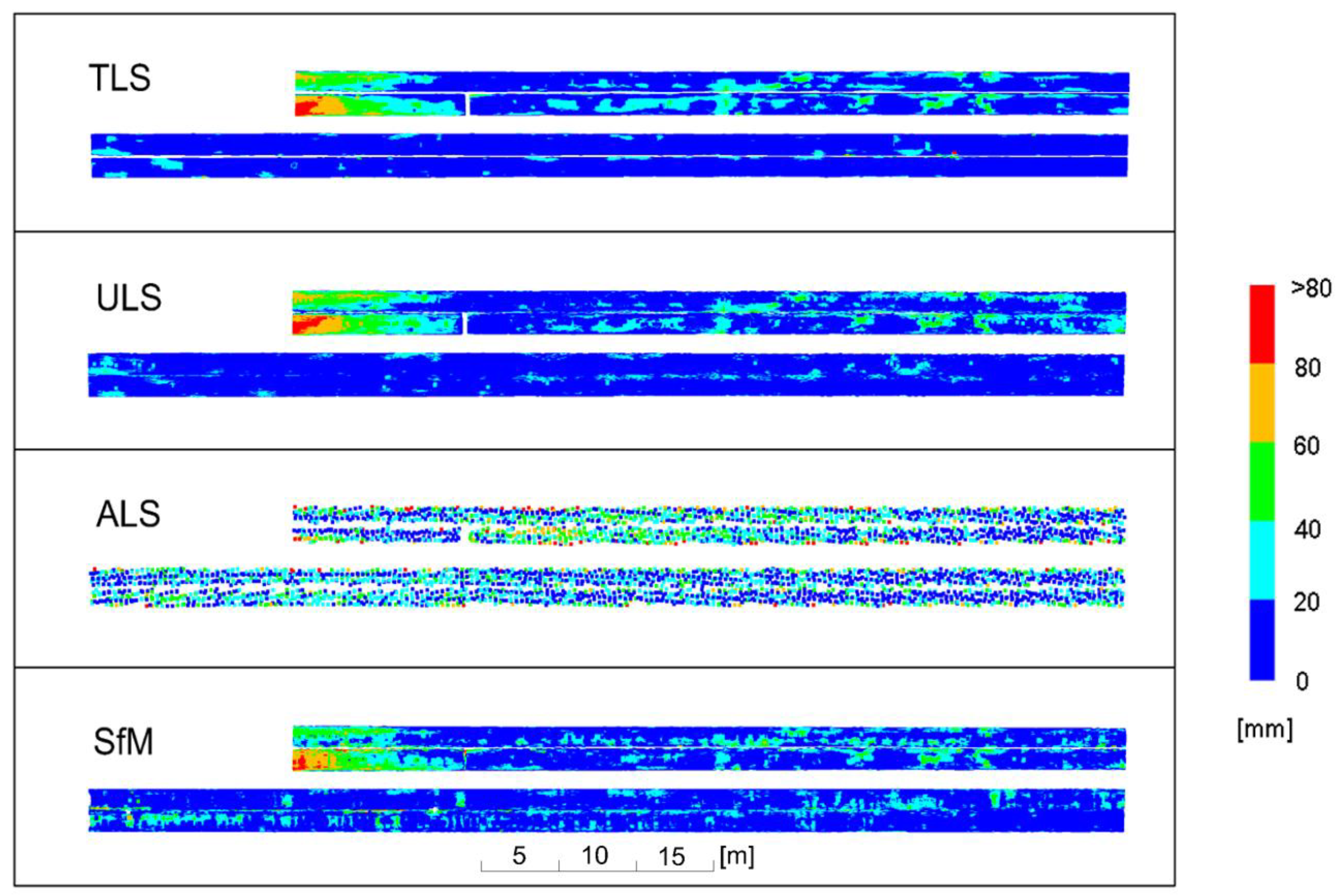Sensors 23 08257 g015