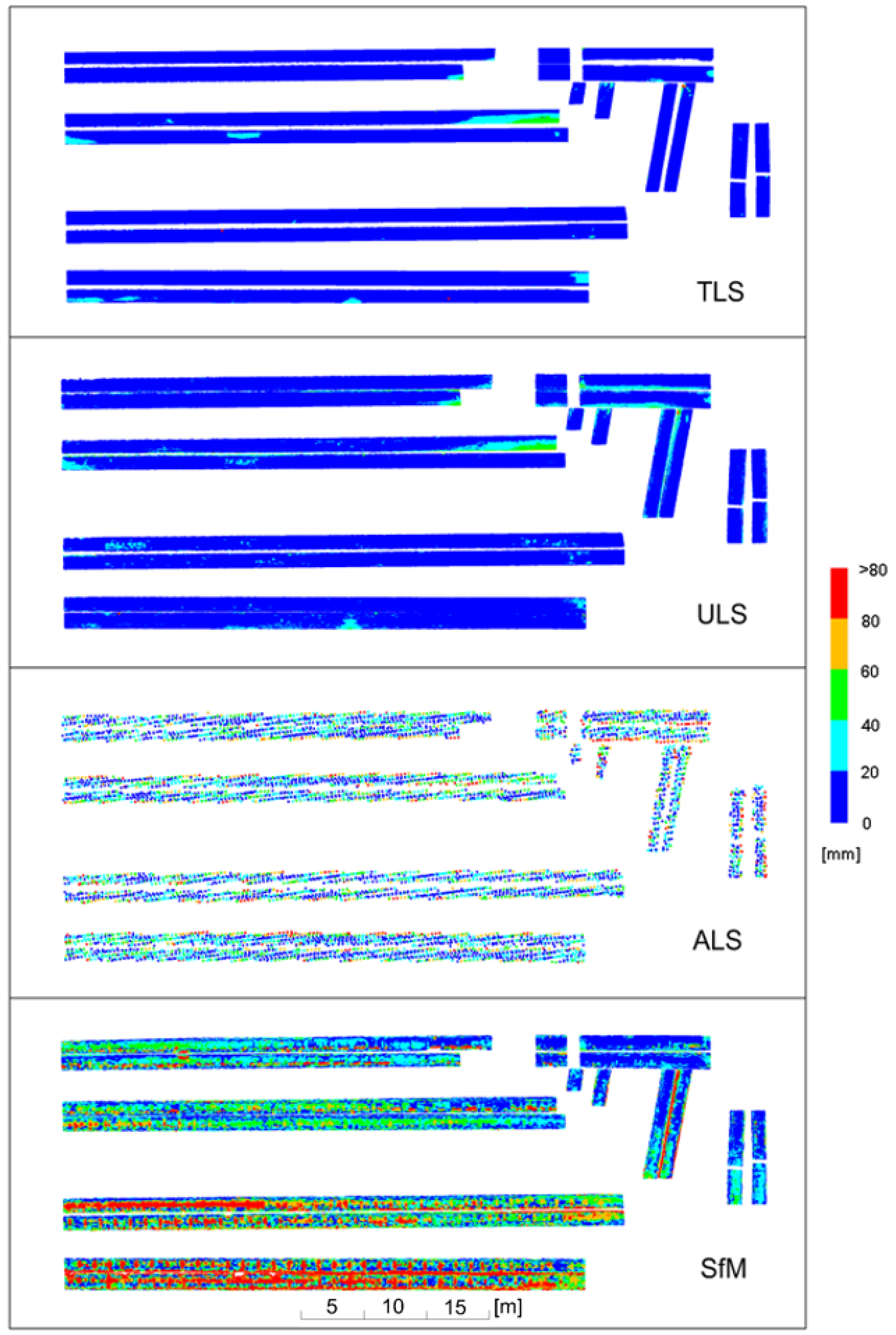 Sensors 23 08257 g017