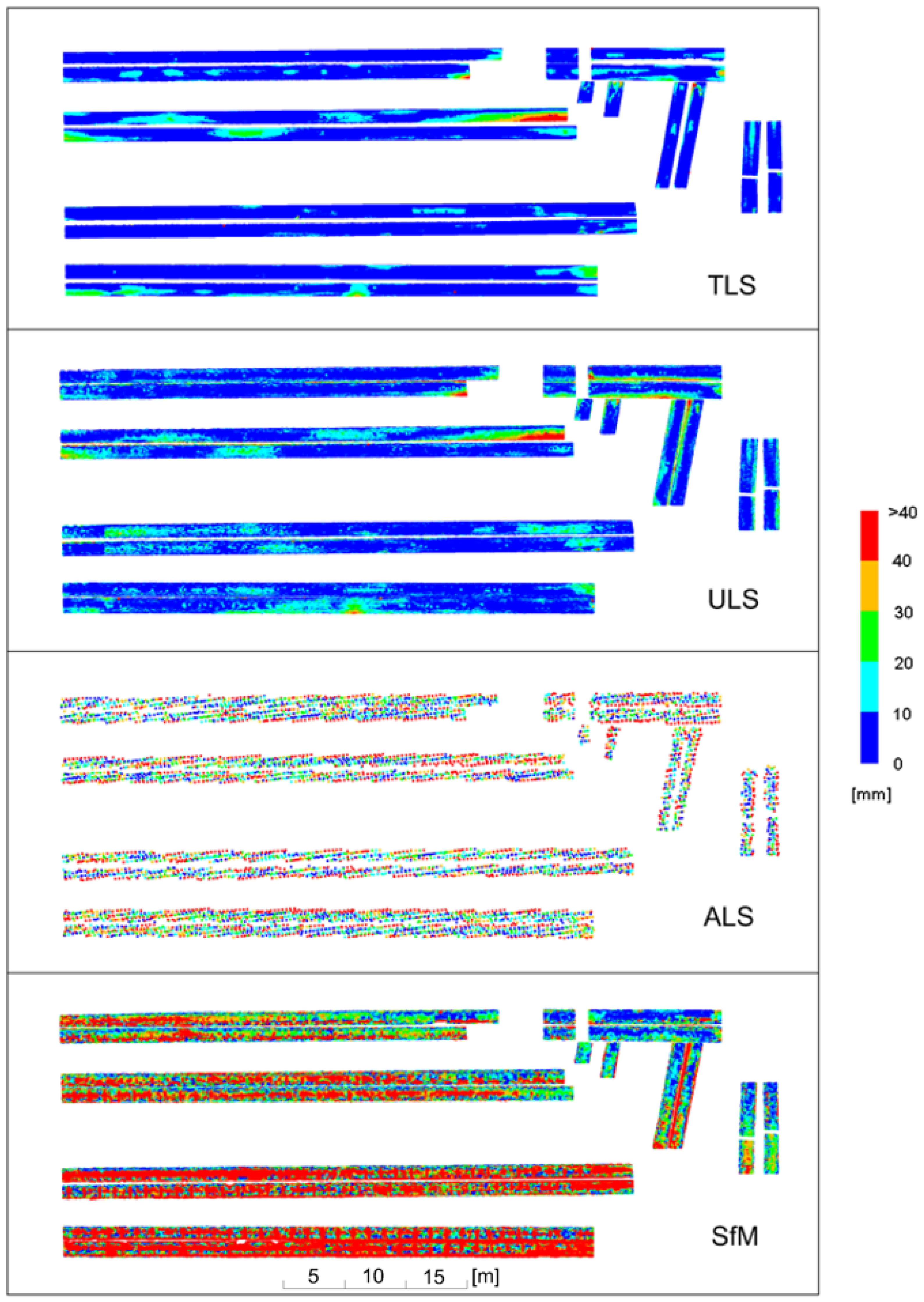 Sensors 23 08257 g018