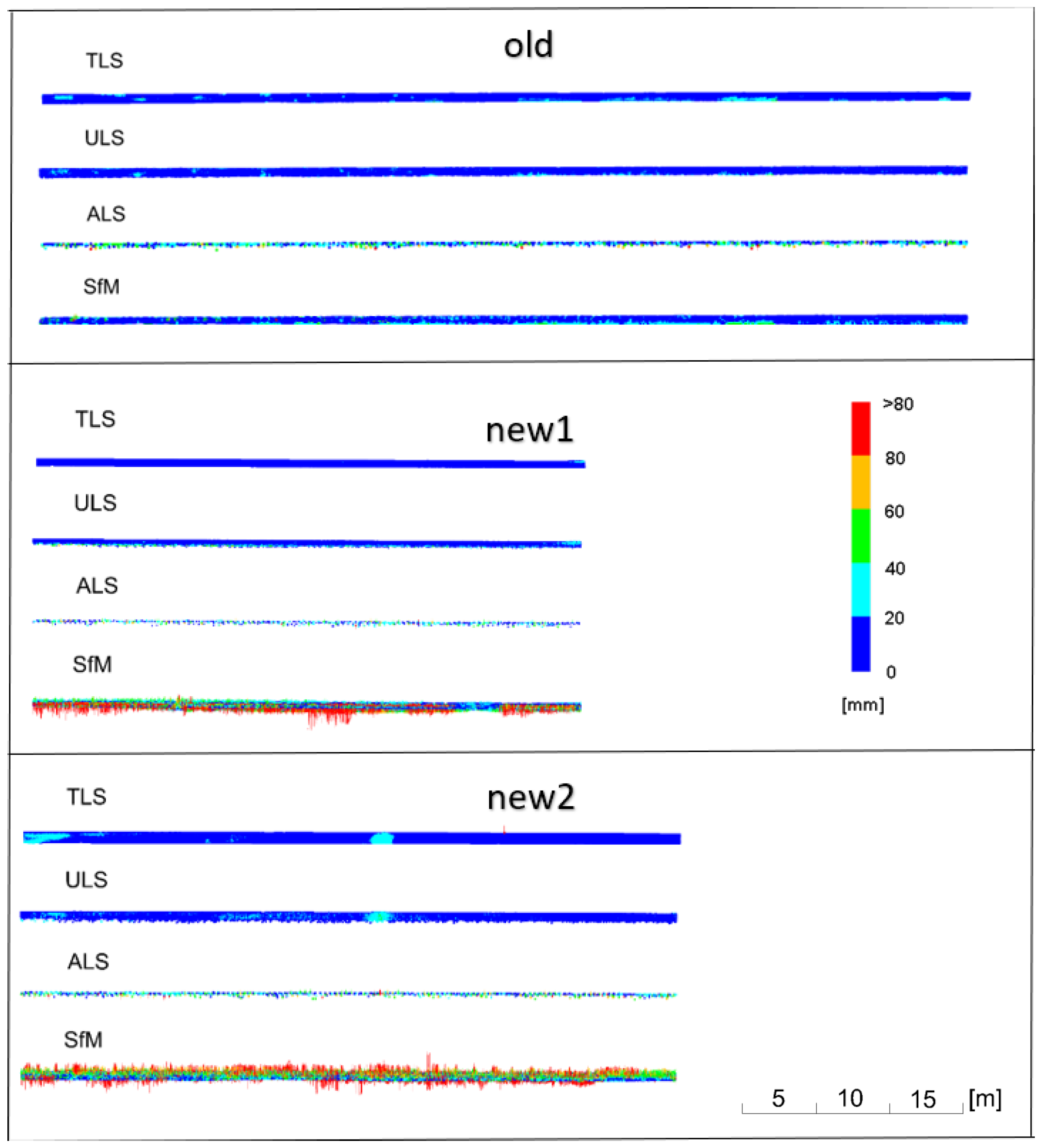 Sensors 23 08257 g019