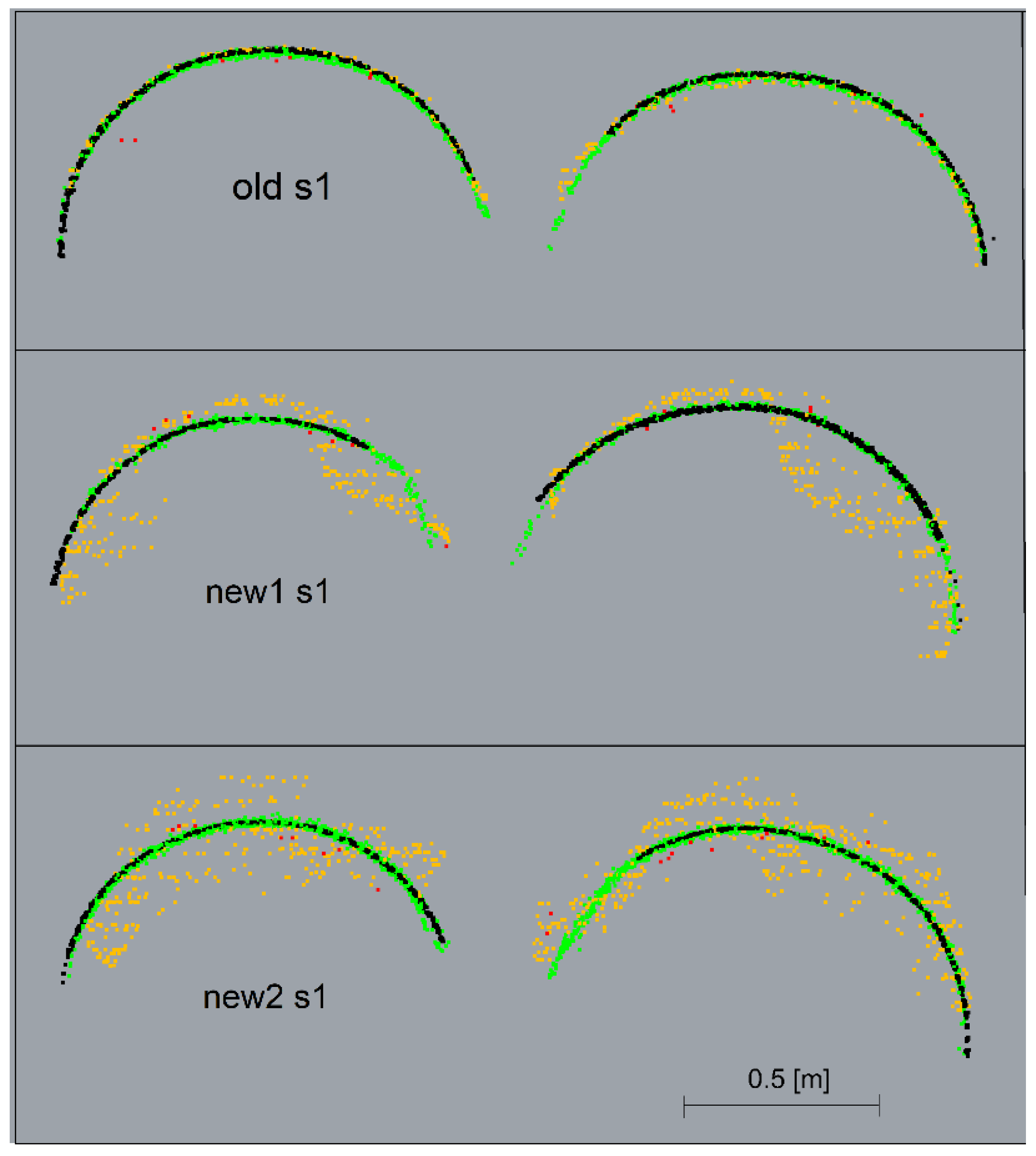 Sensors 23 08257 g020