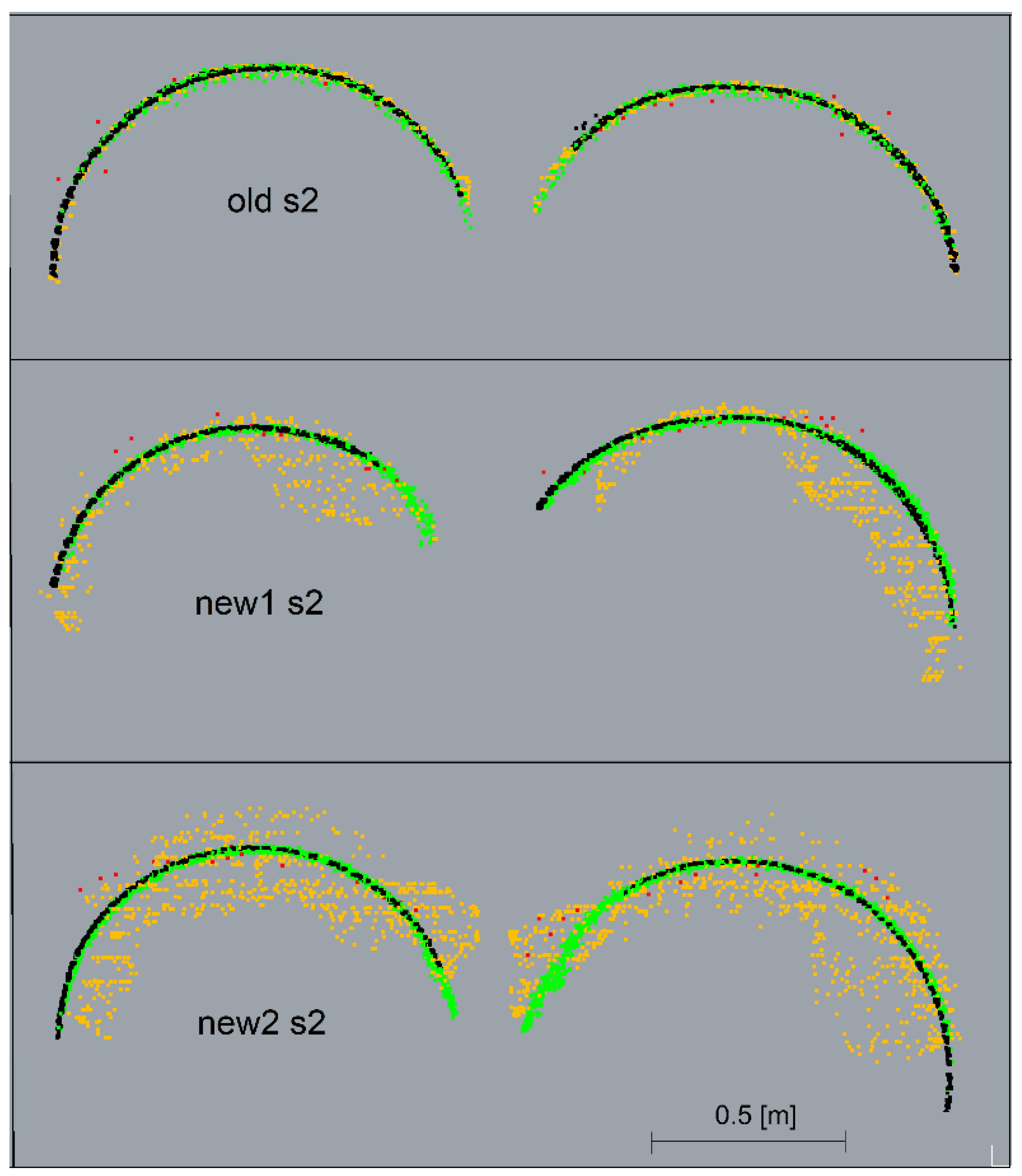 Sensors 23 08257 g021