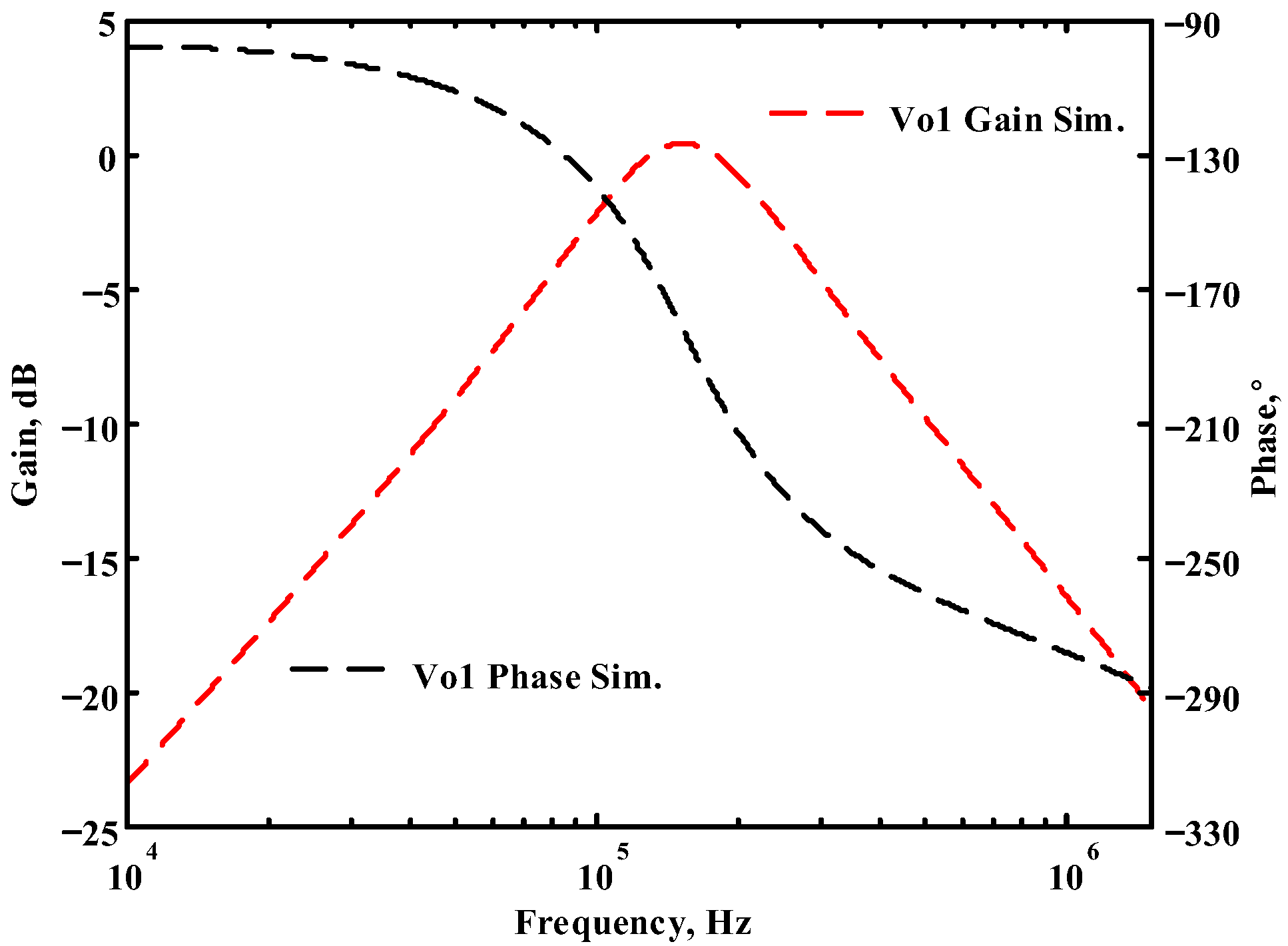Sensors 23 08258 g009