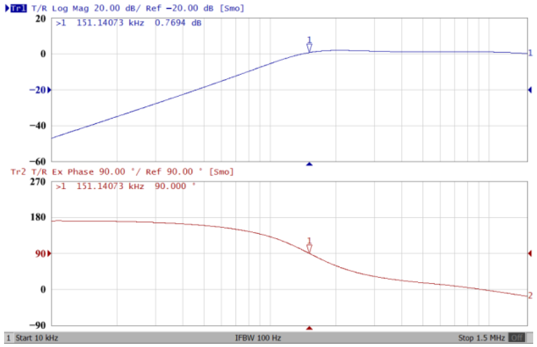 Sensors 23 08258 g015