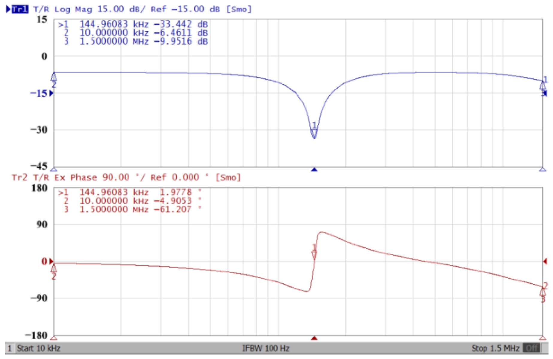 Sensors 23 08258 g016