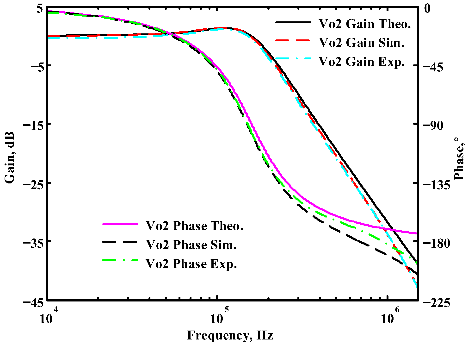 Sensors 23 08258 g018