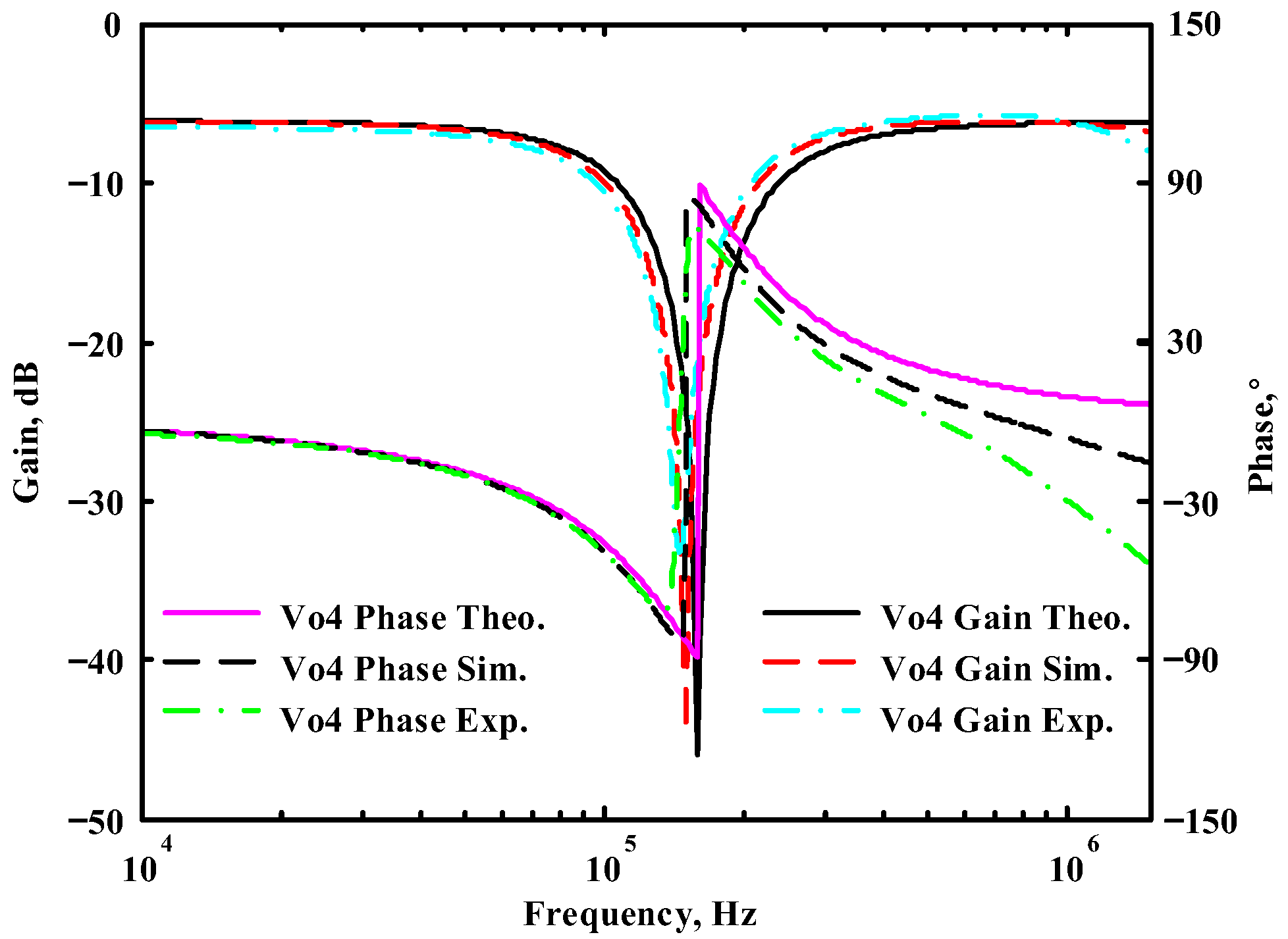 Sensors 23 08258 g020