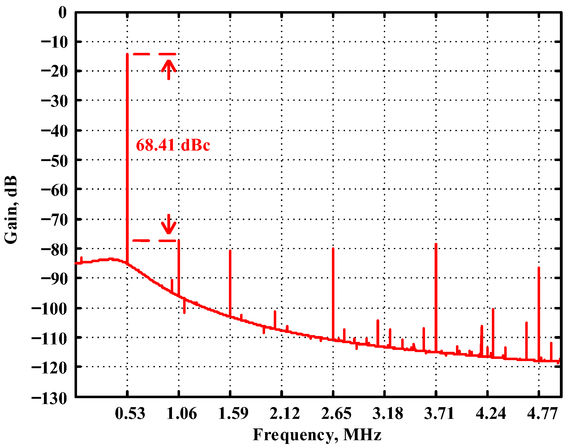 Sensors 23 08258 g029