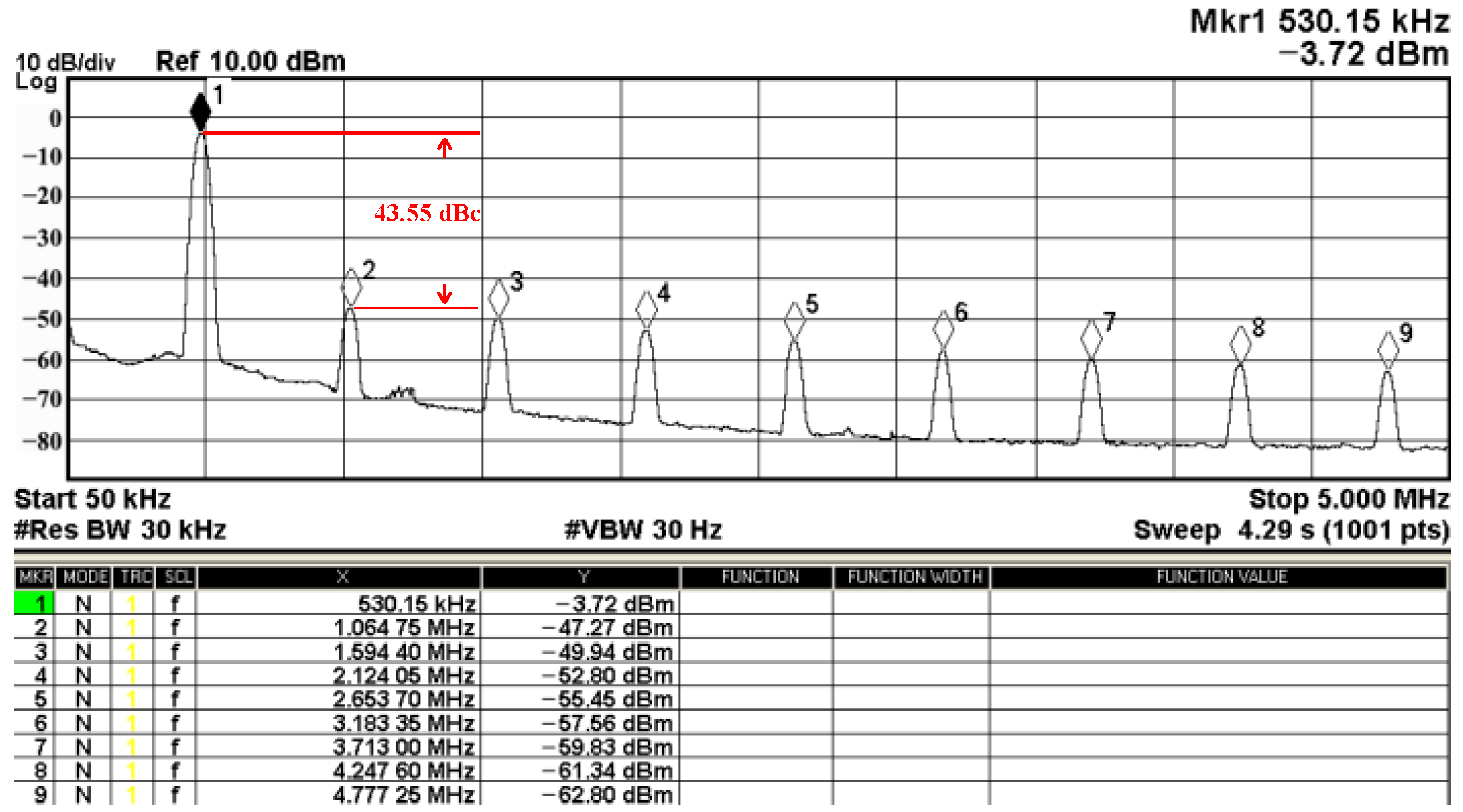 Sensors 23 08258 g030