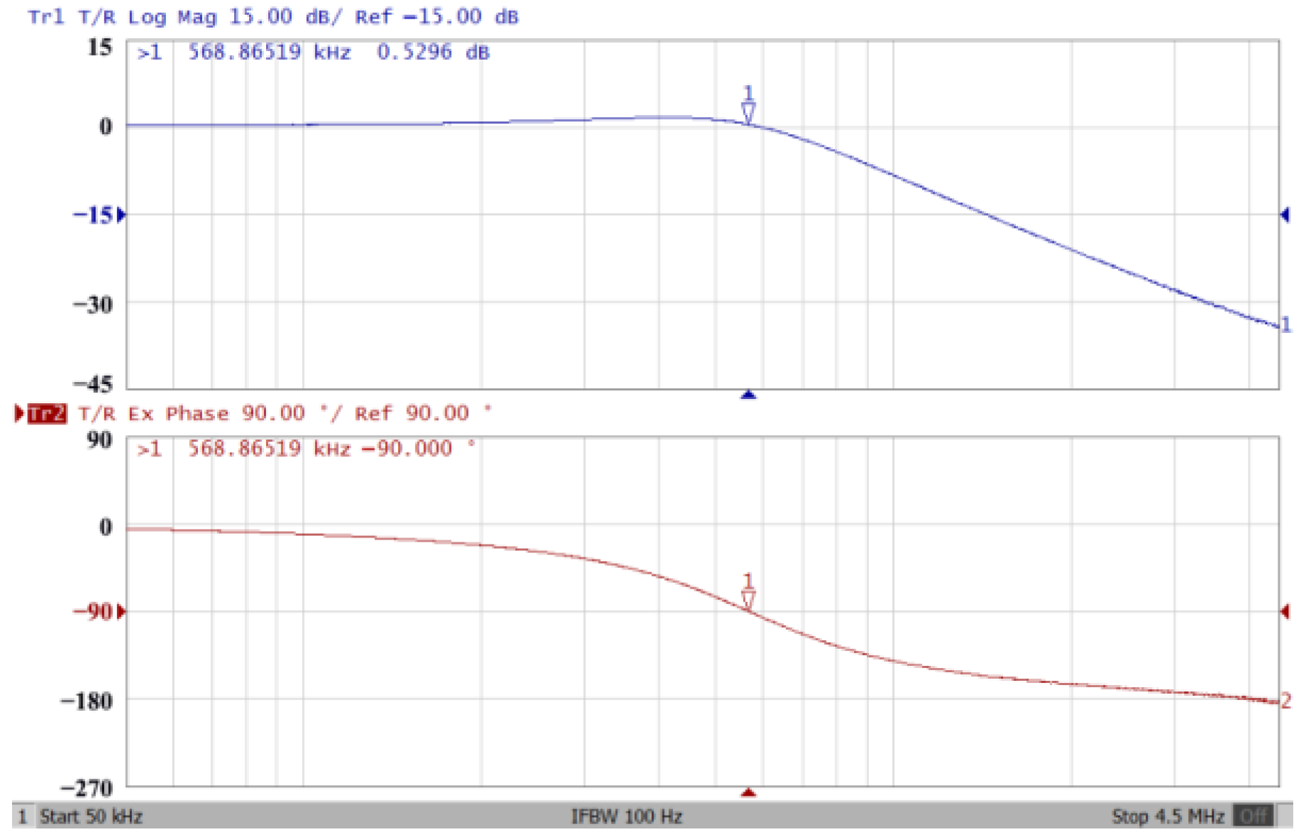 Sensors 23 08258 g032
