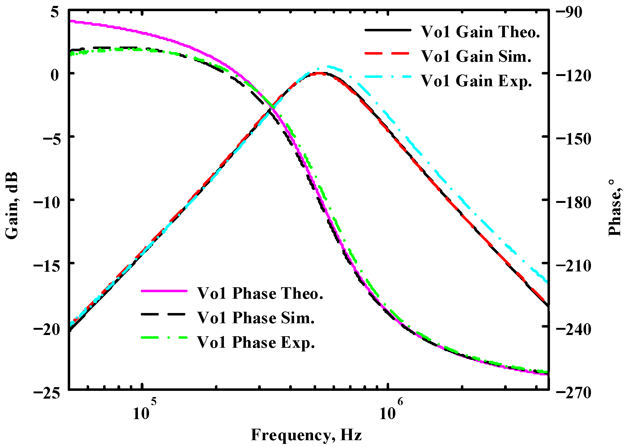 Sensors 23 08258 g034