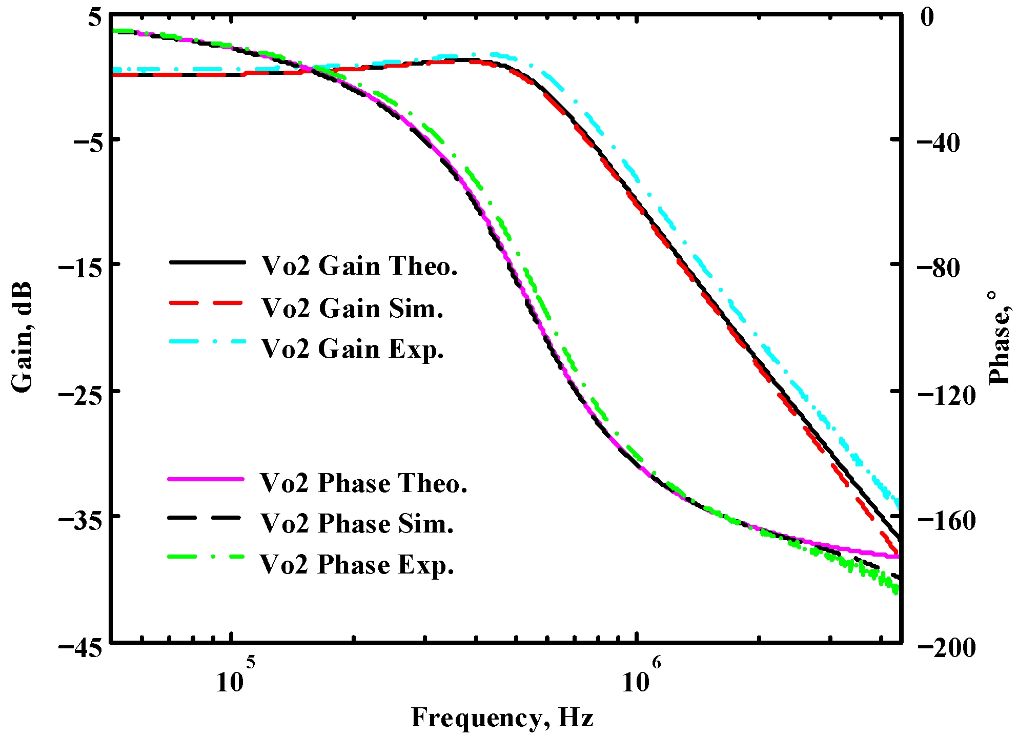 Sensors 23 08258 g035