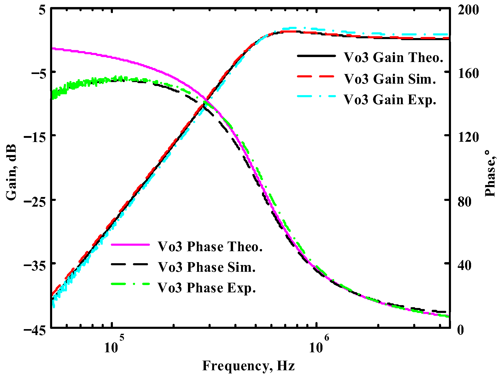 Sensors 23 08258 g036