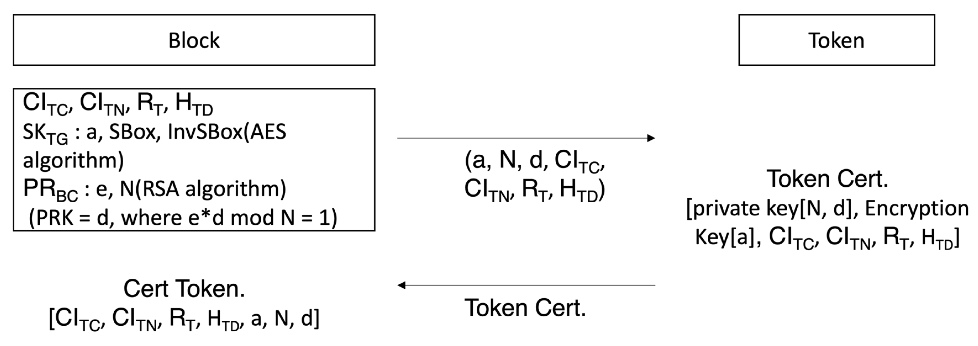 Sensors 23 08259 g004