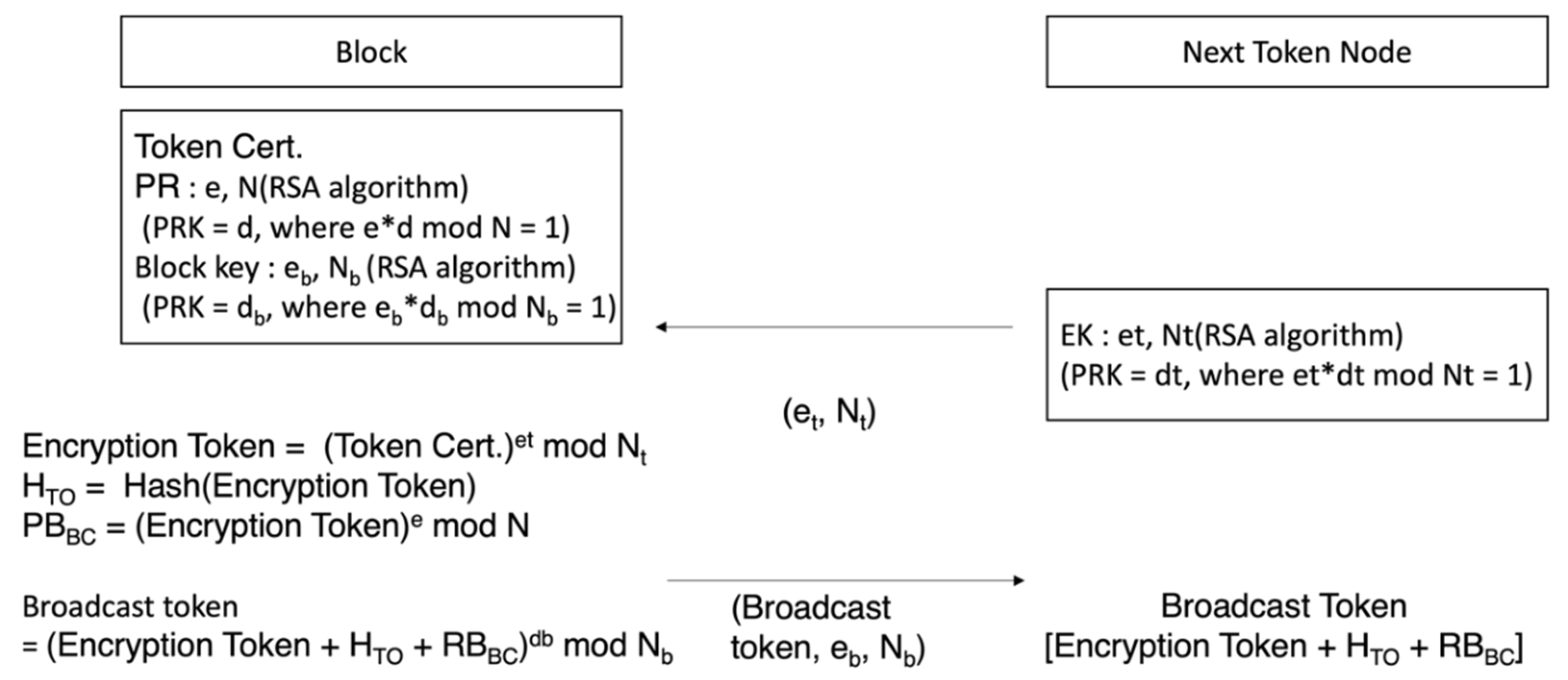 Sensors 23 08259 g005
