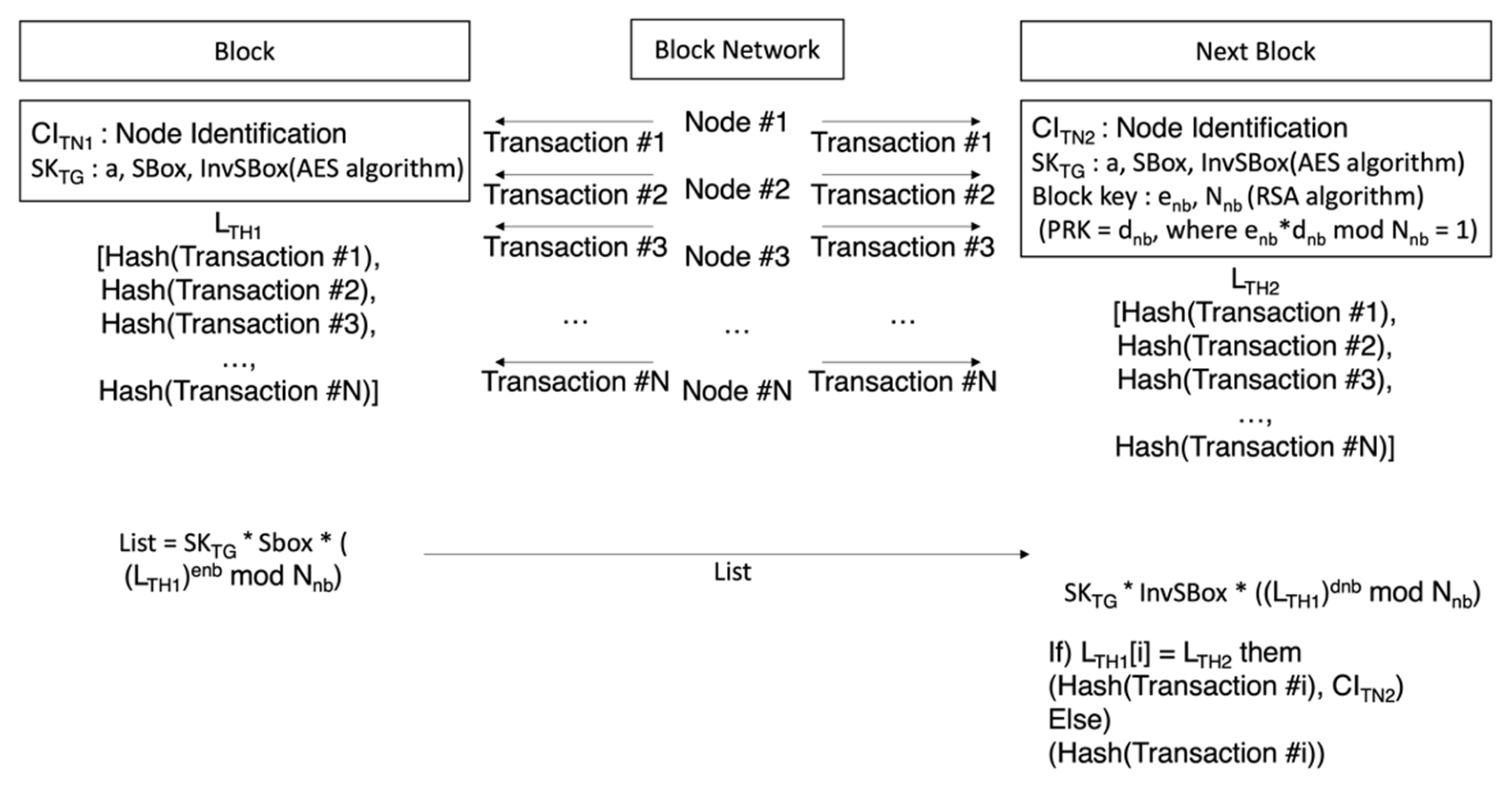 Sensors 23 08259 g007