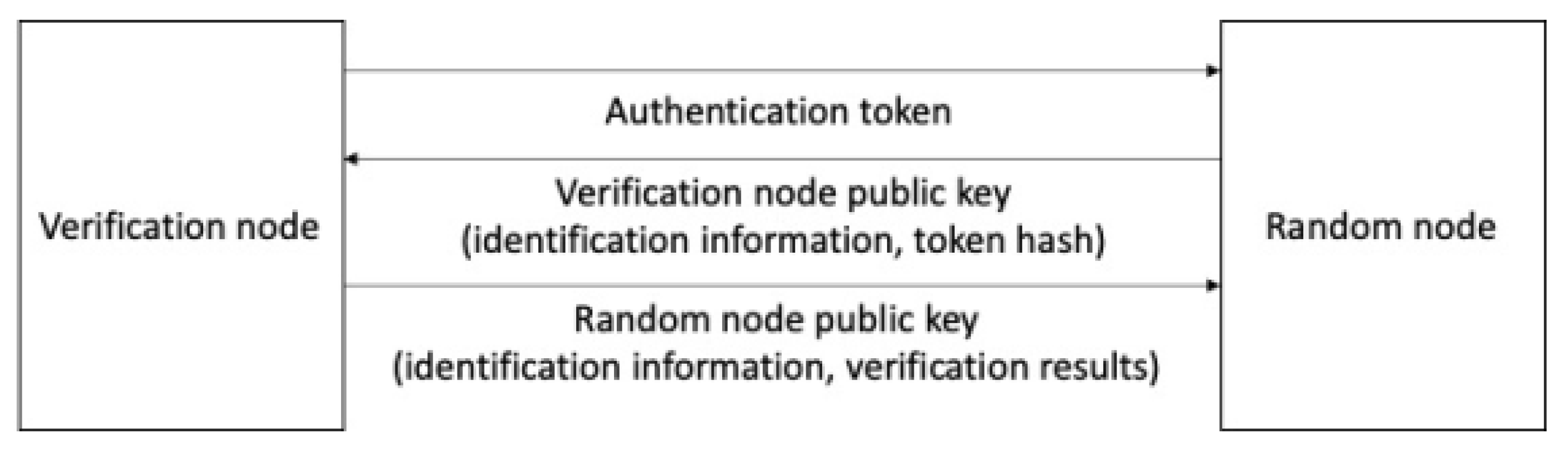 Sensors 23 08259 g009